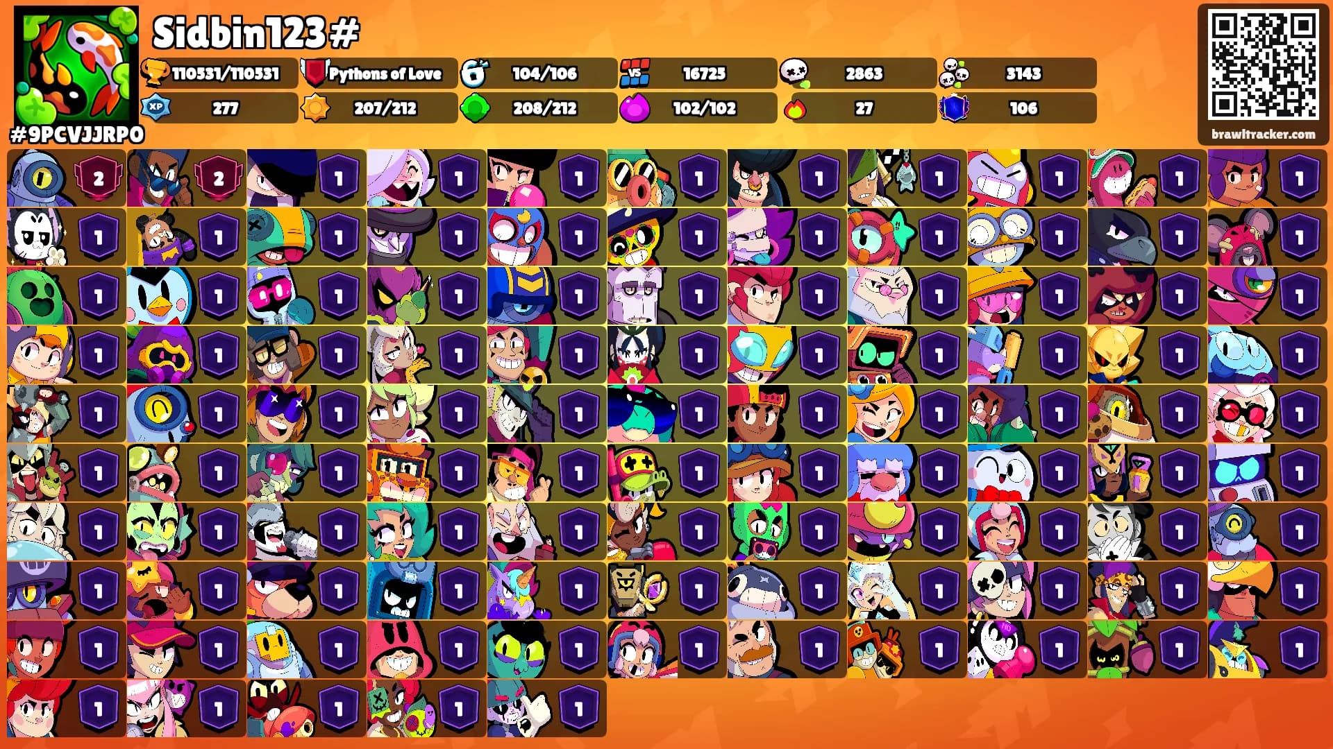 Sidbin123#'s Ranks