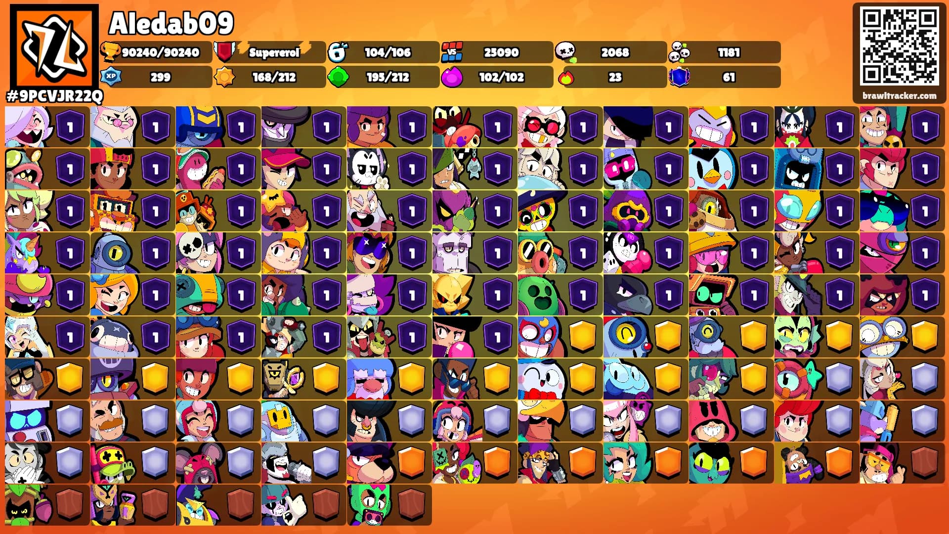 Aledab09's Ranks