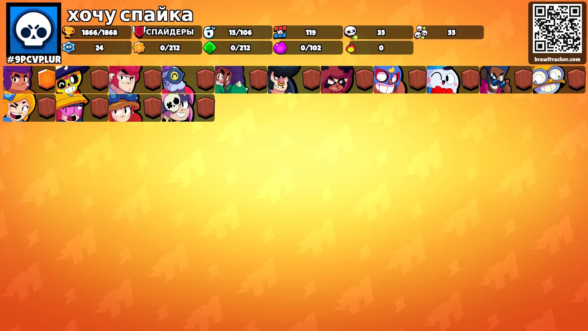 хочу спайка's Ranks