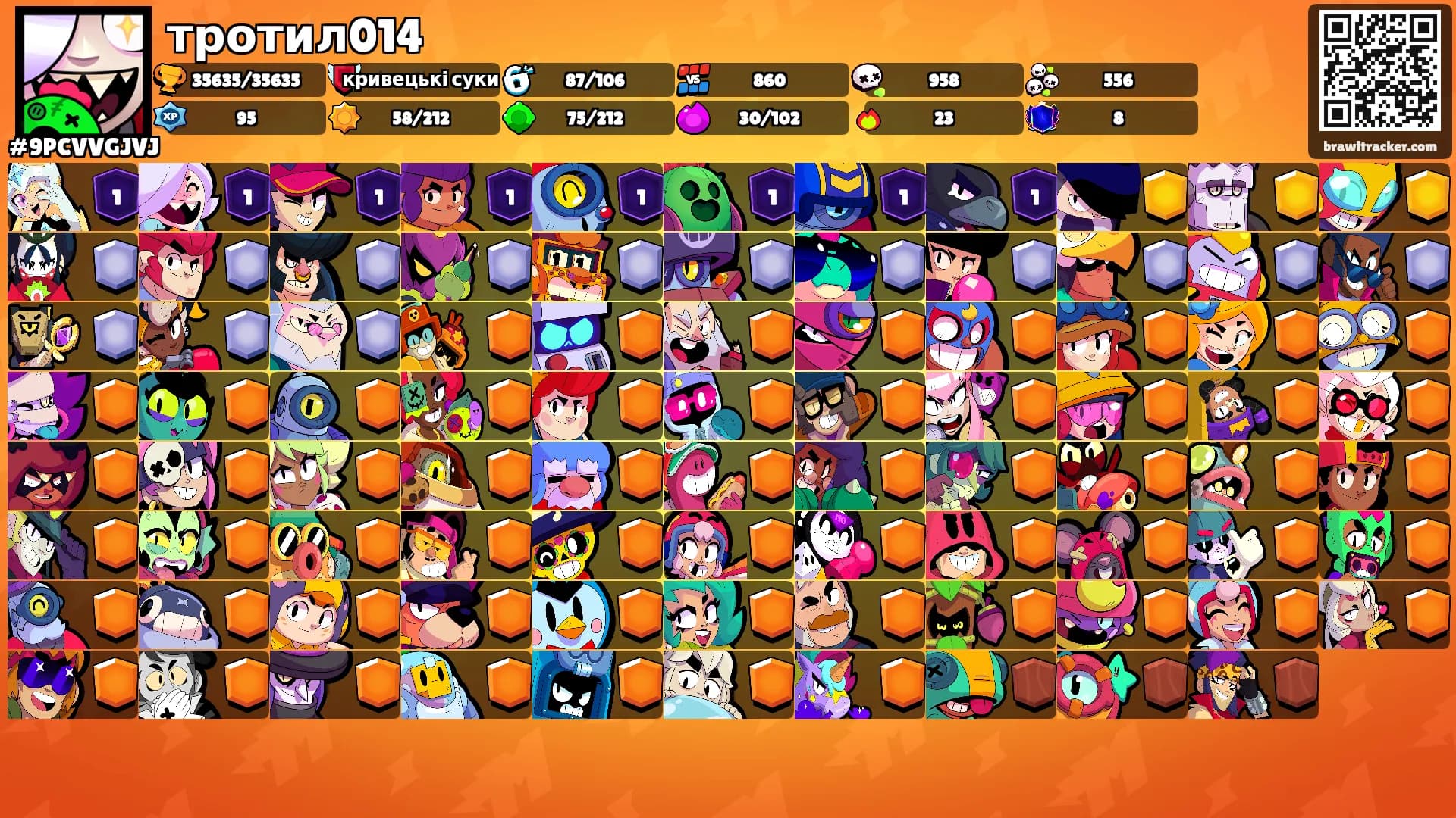 тротил014's Ranks