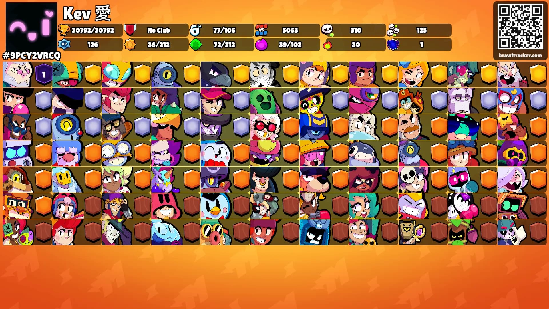 Kev 愛's Ranks