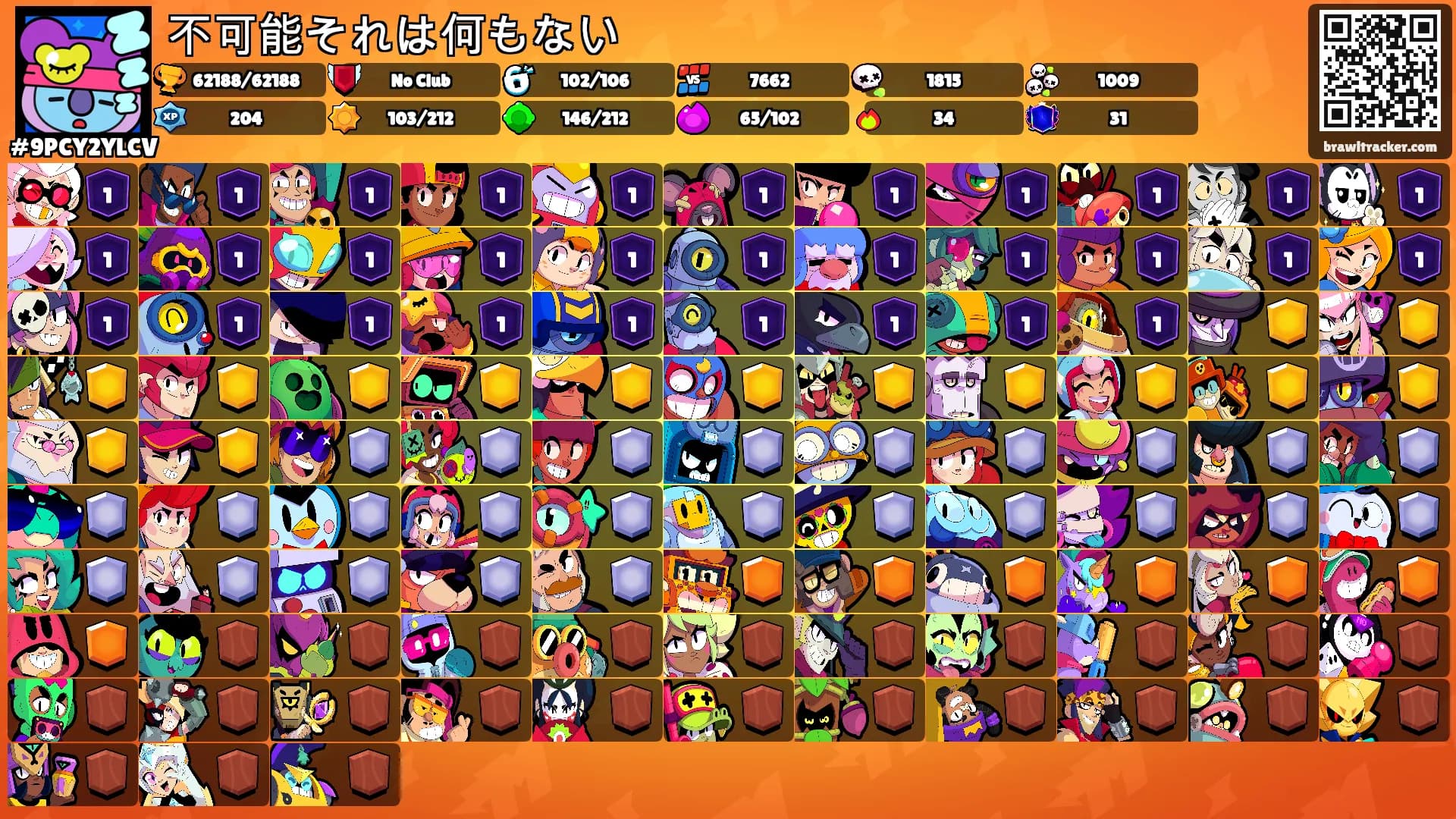 不可能それは何もない's Ranks