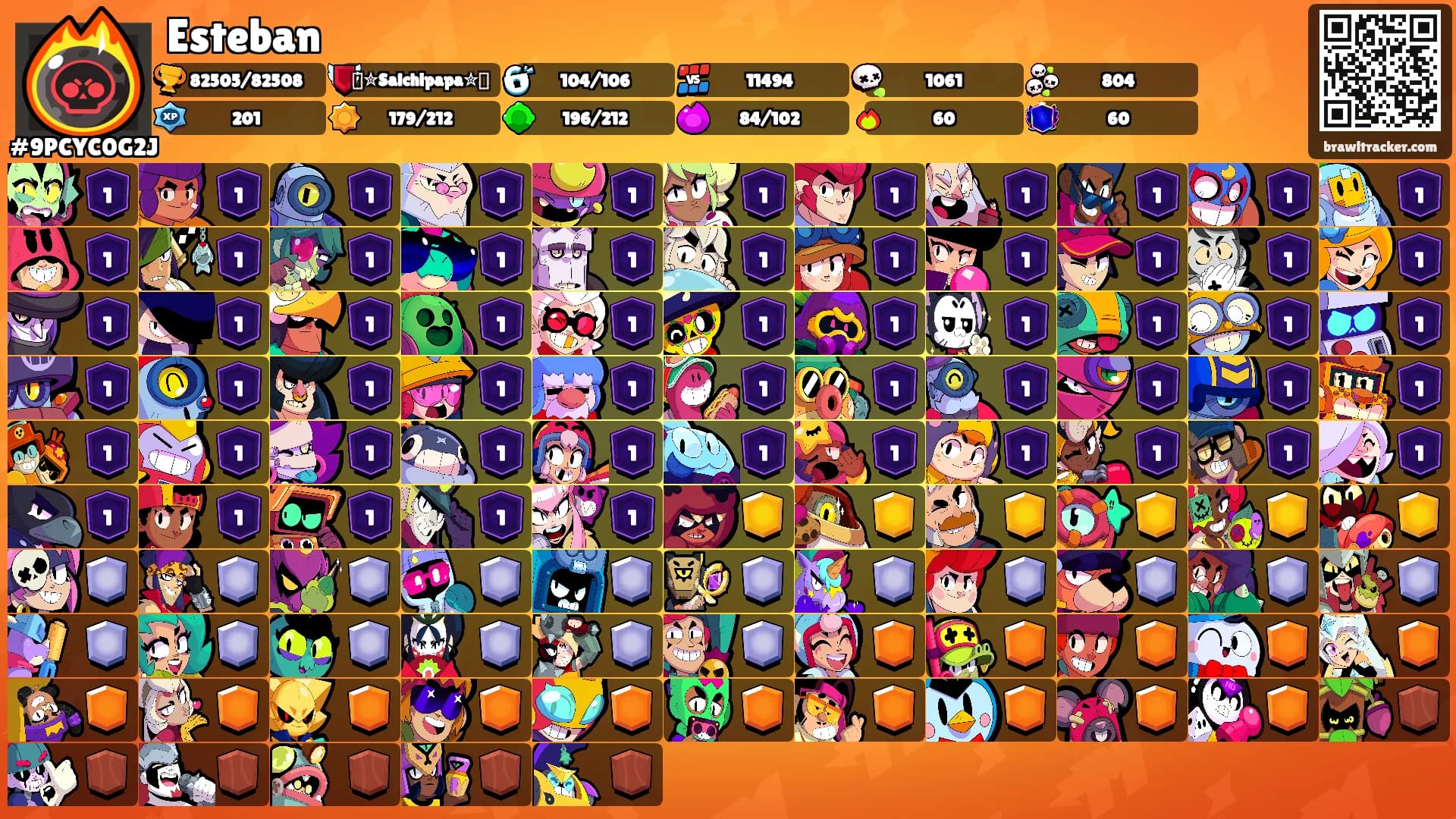 Esteban's Ranks