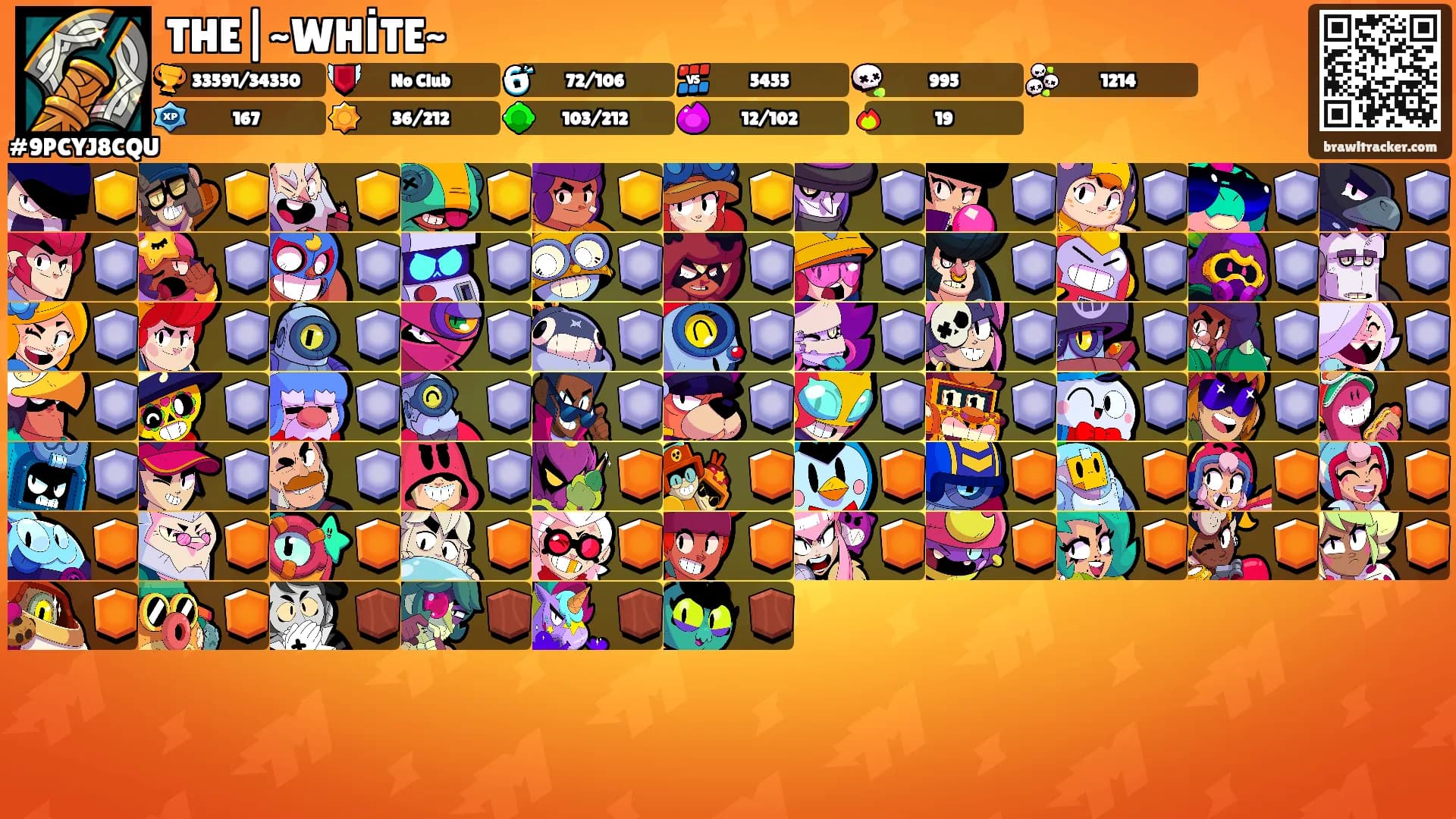 THE|~WHİTE~'s Ranks
