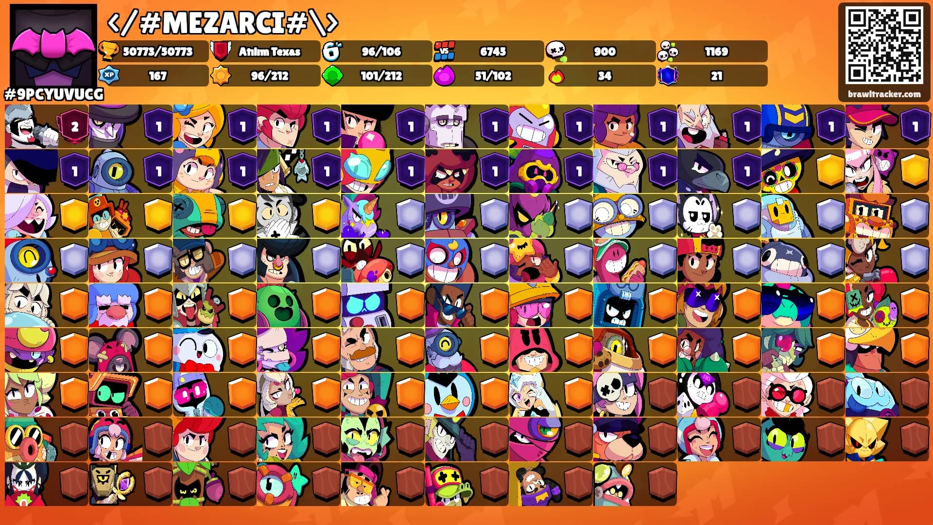 </#MEZARCI#\>'s Ranks