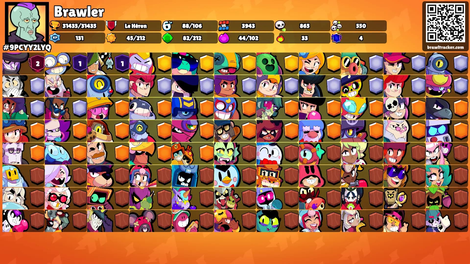 Brawler's Ranks