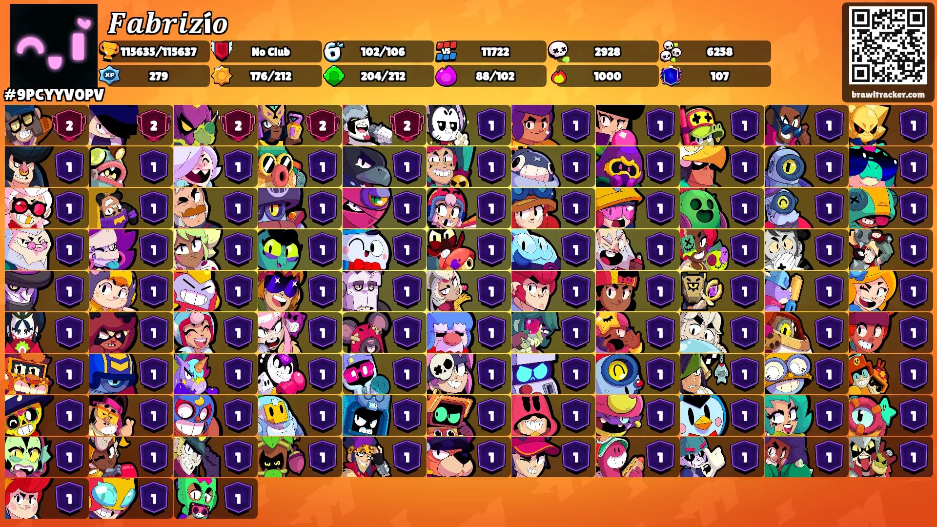 𝑭𝒂𝒃𝒓𝒊𝒛í𝒐's Ranks