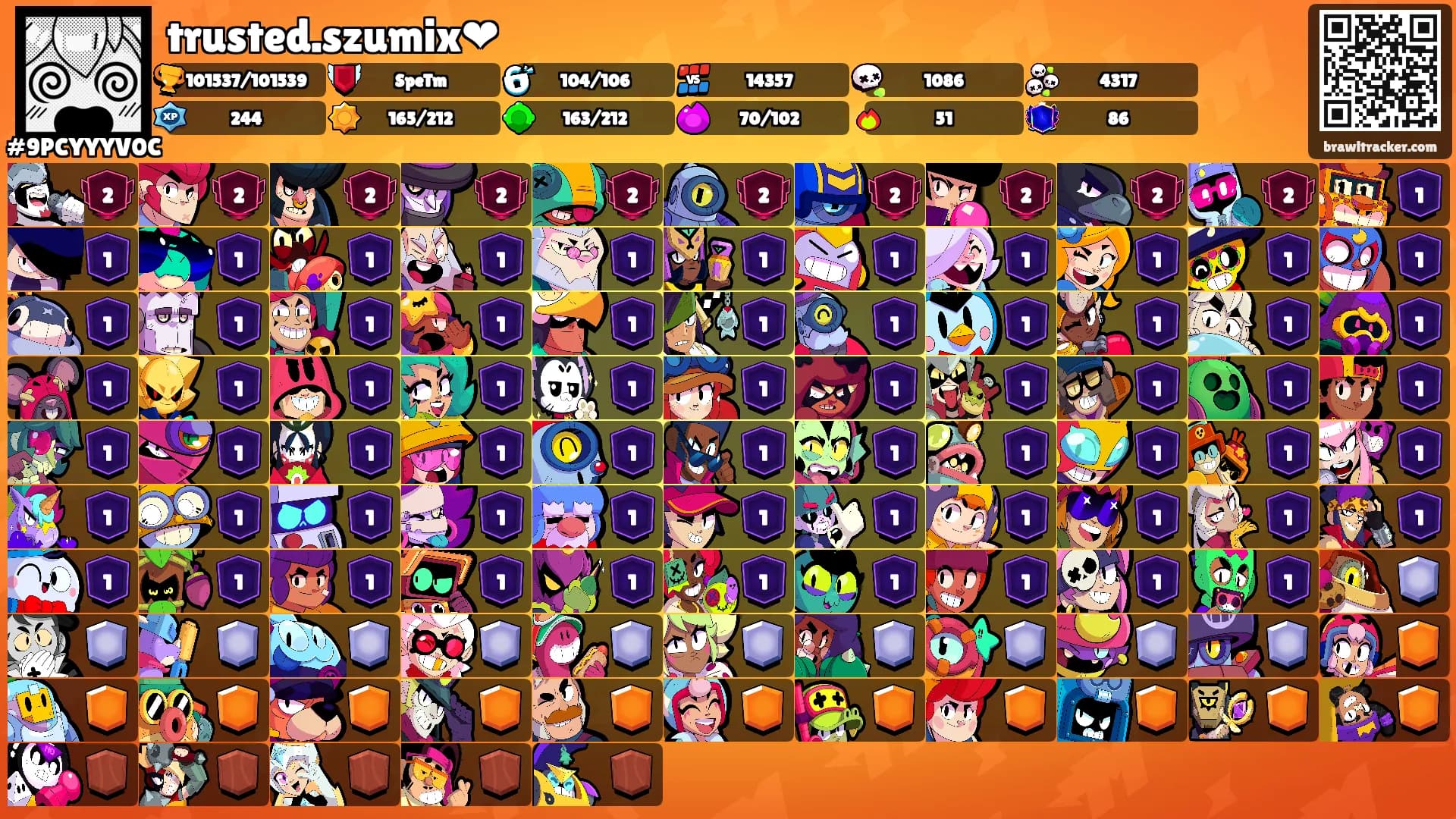 trusted.szumix❤'s Ranks