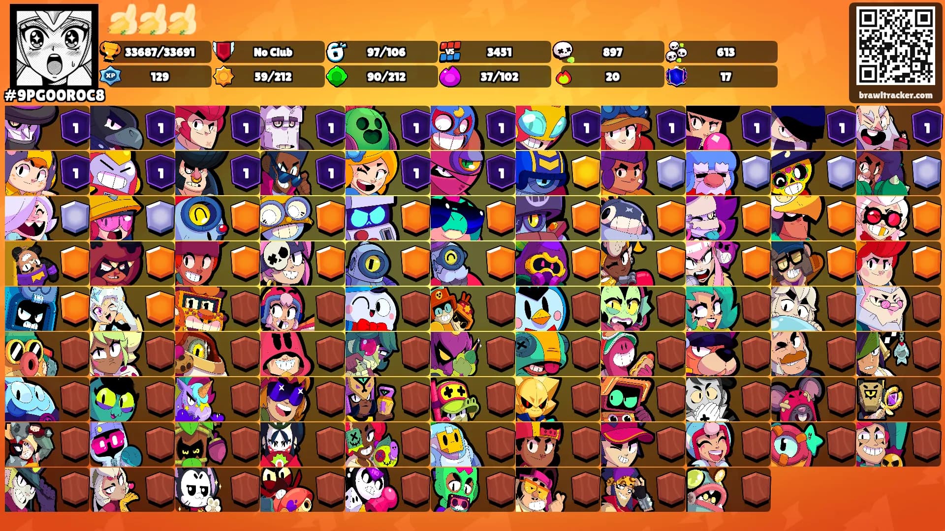 🍌🍌🍌's Ranks