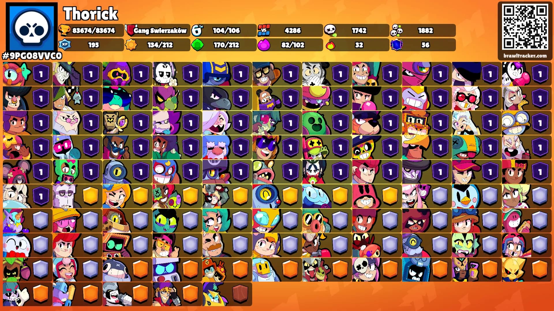 Thorick's Ranks