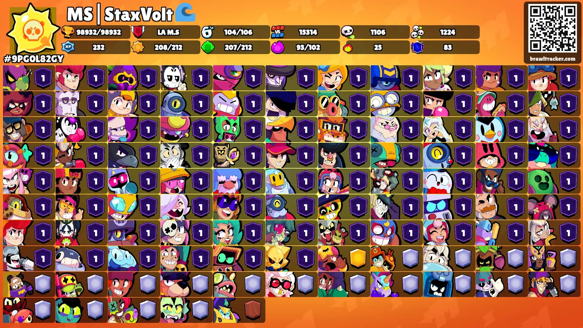 MS|StaxVolt 🌊's Ranks