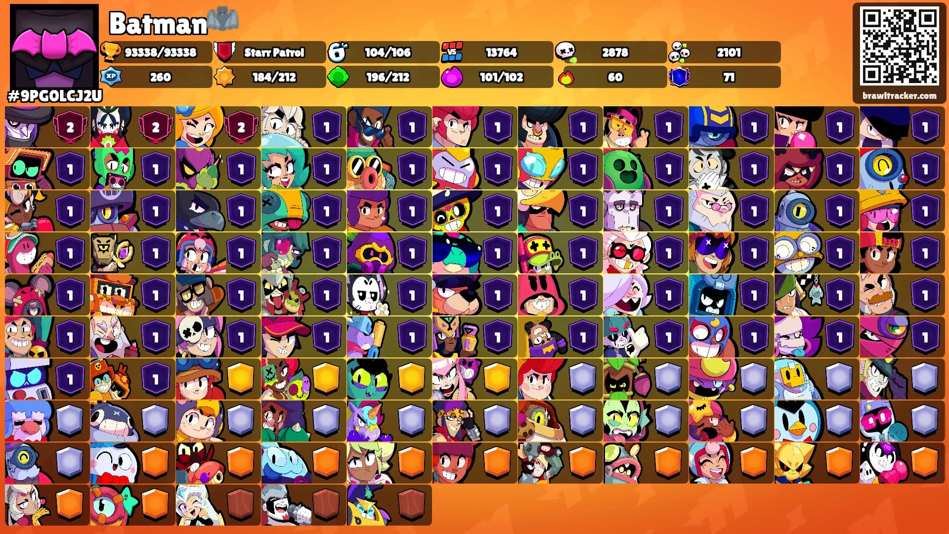 Batman🦇's Ranks