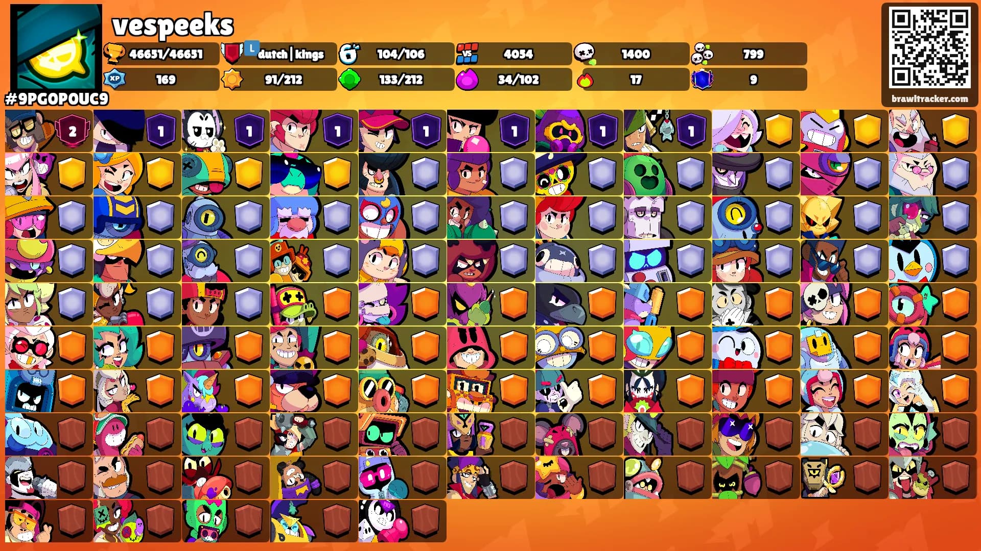 vespeeks's Ranks