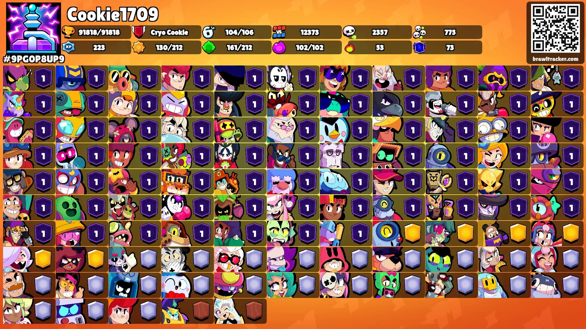 Cookie1709's Ranks