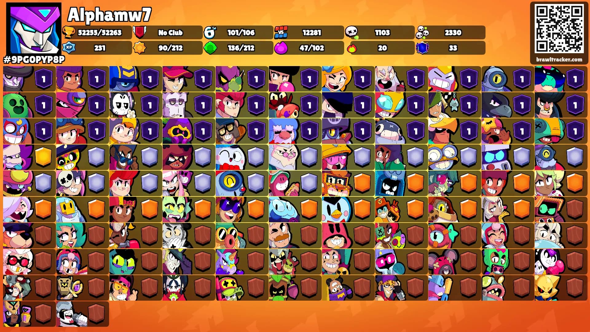 Alphamw7's Ranks