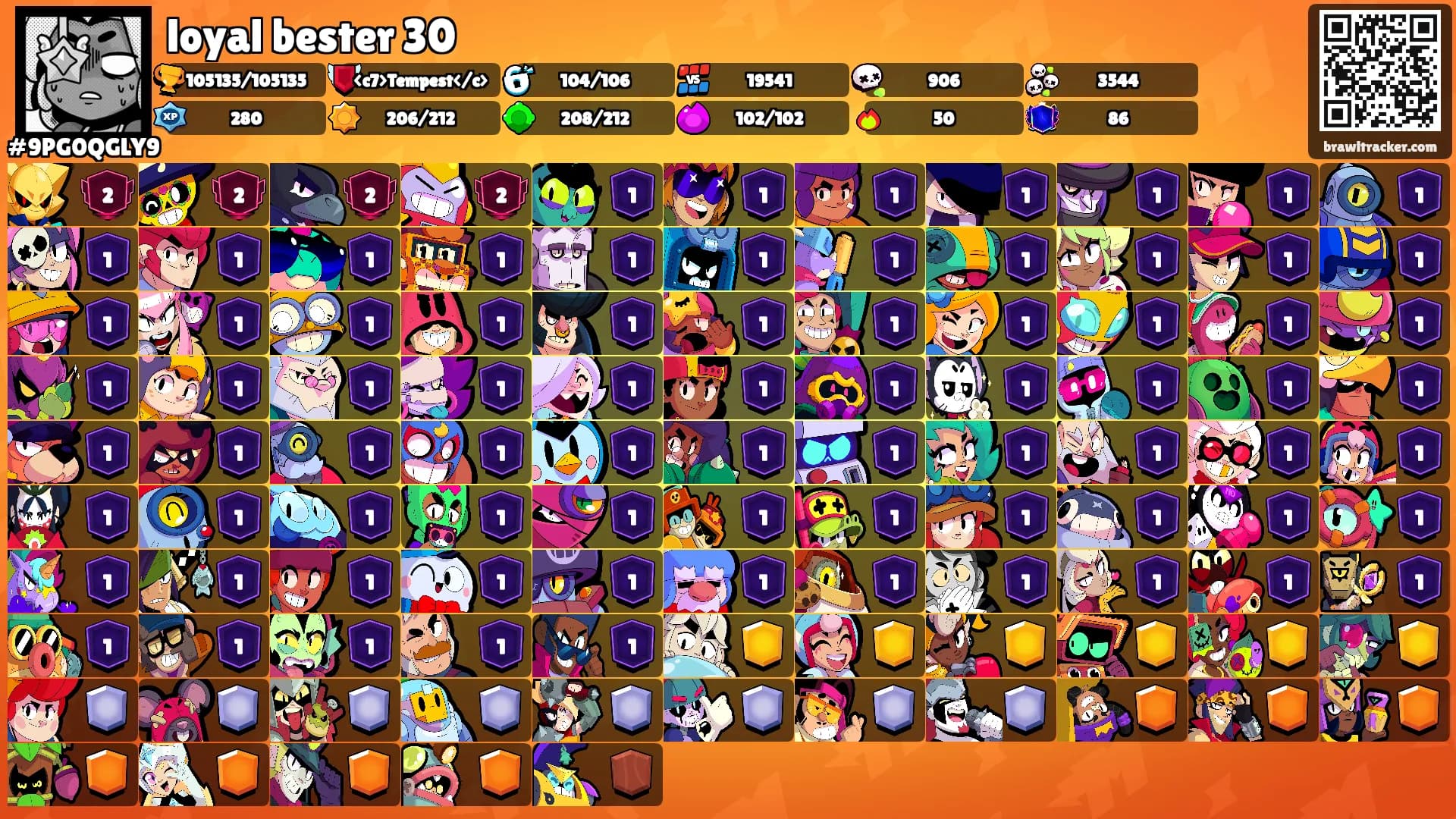 loyal bester 30's Ranks
