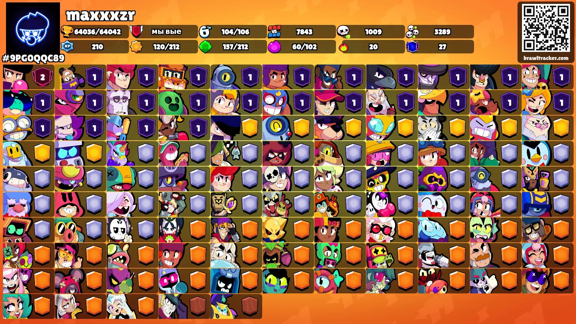 maxxxzr's Ranks