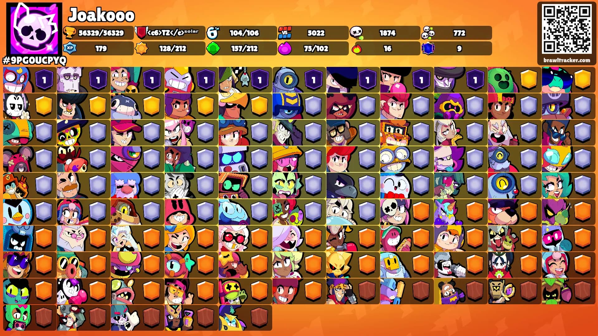Joakooo's Ranks