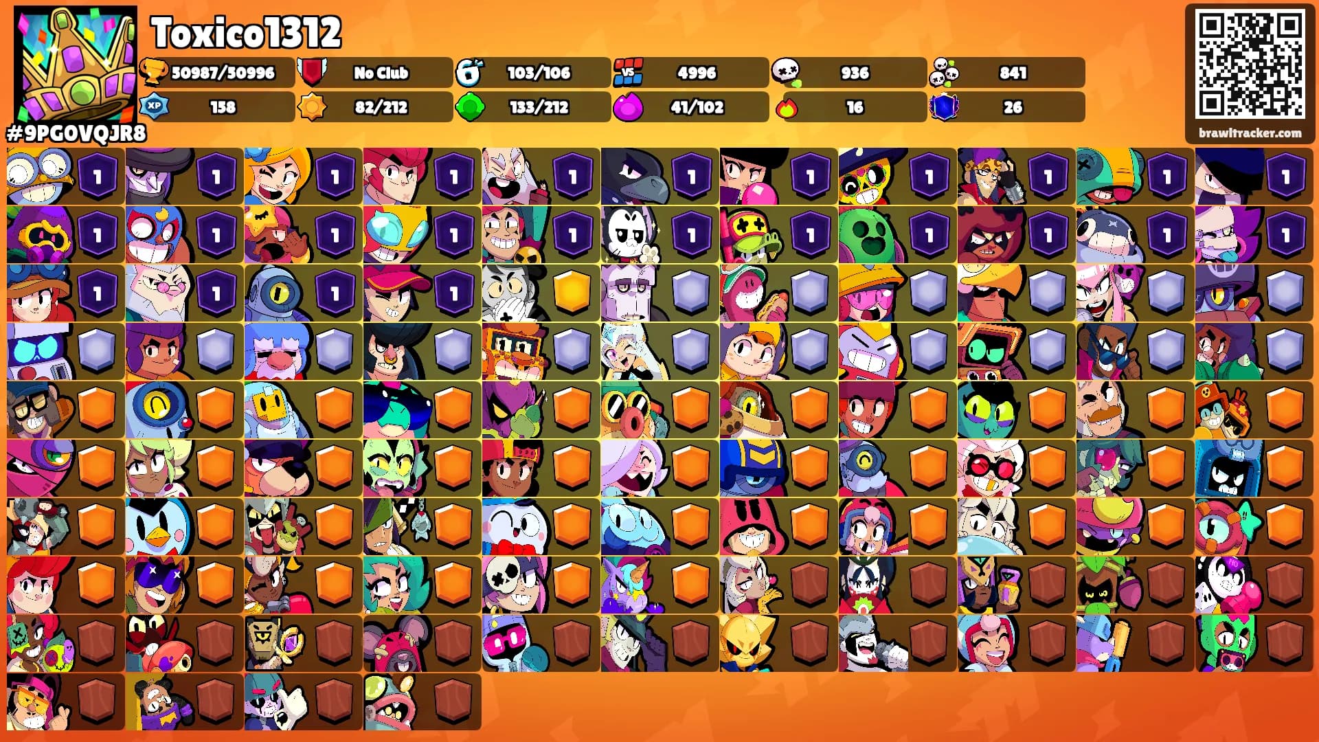 Toxico1312's Ranks