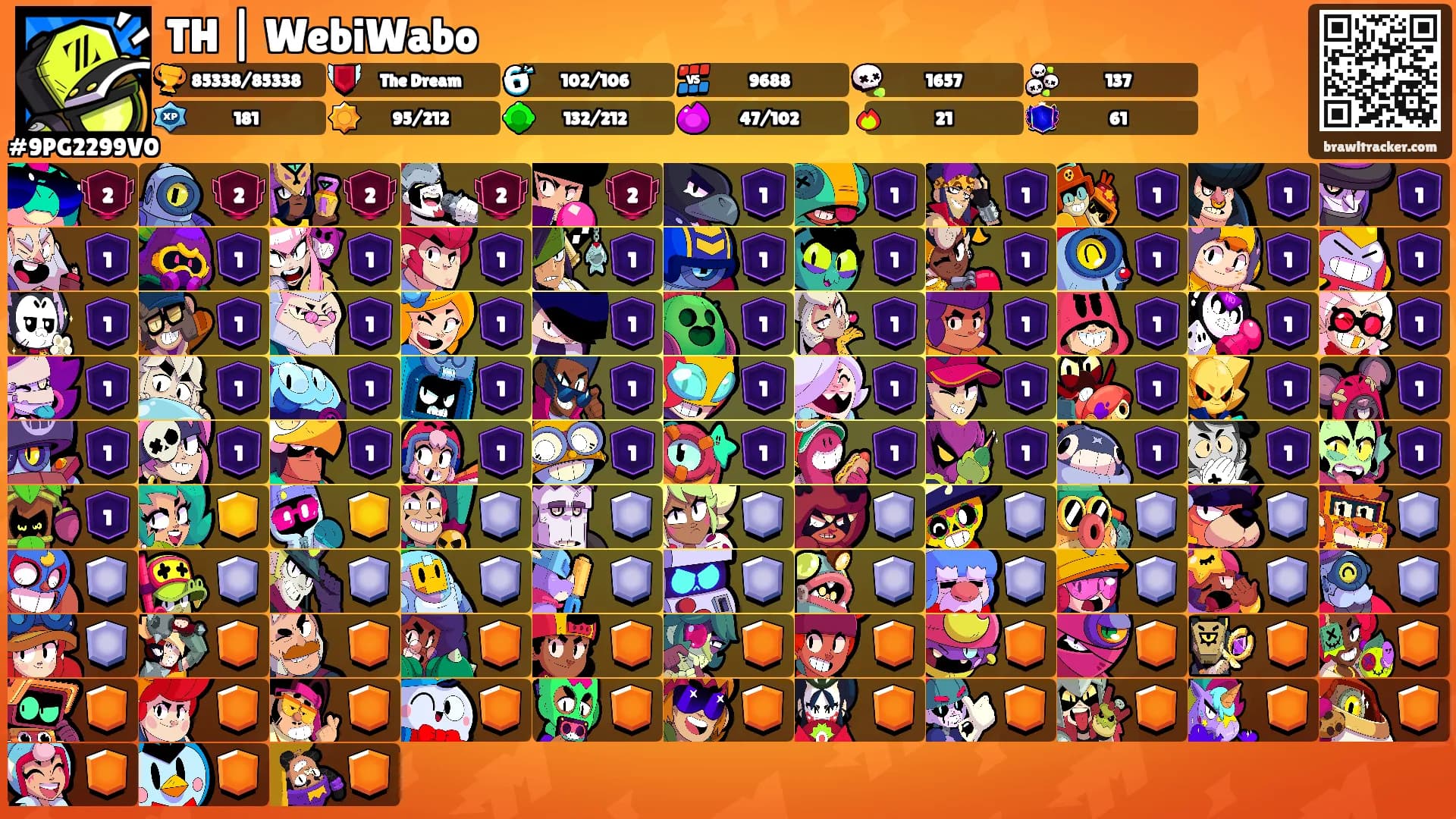 TH | WebiWabo's Ranks