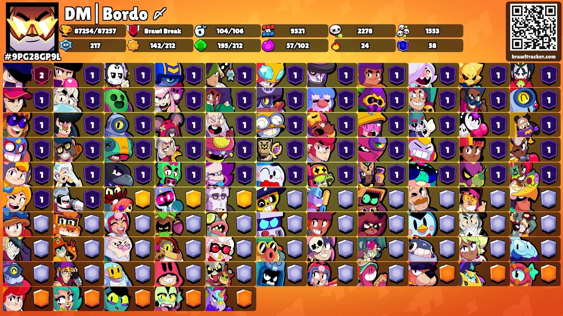 DM|Bordo 〆's Ranks
