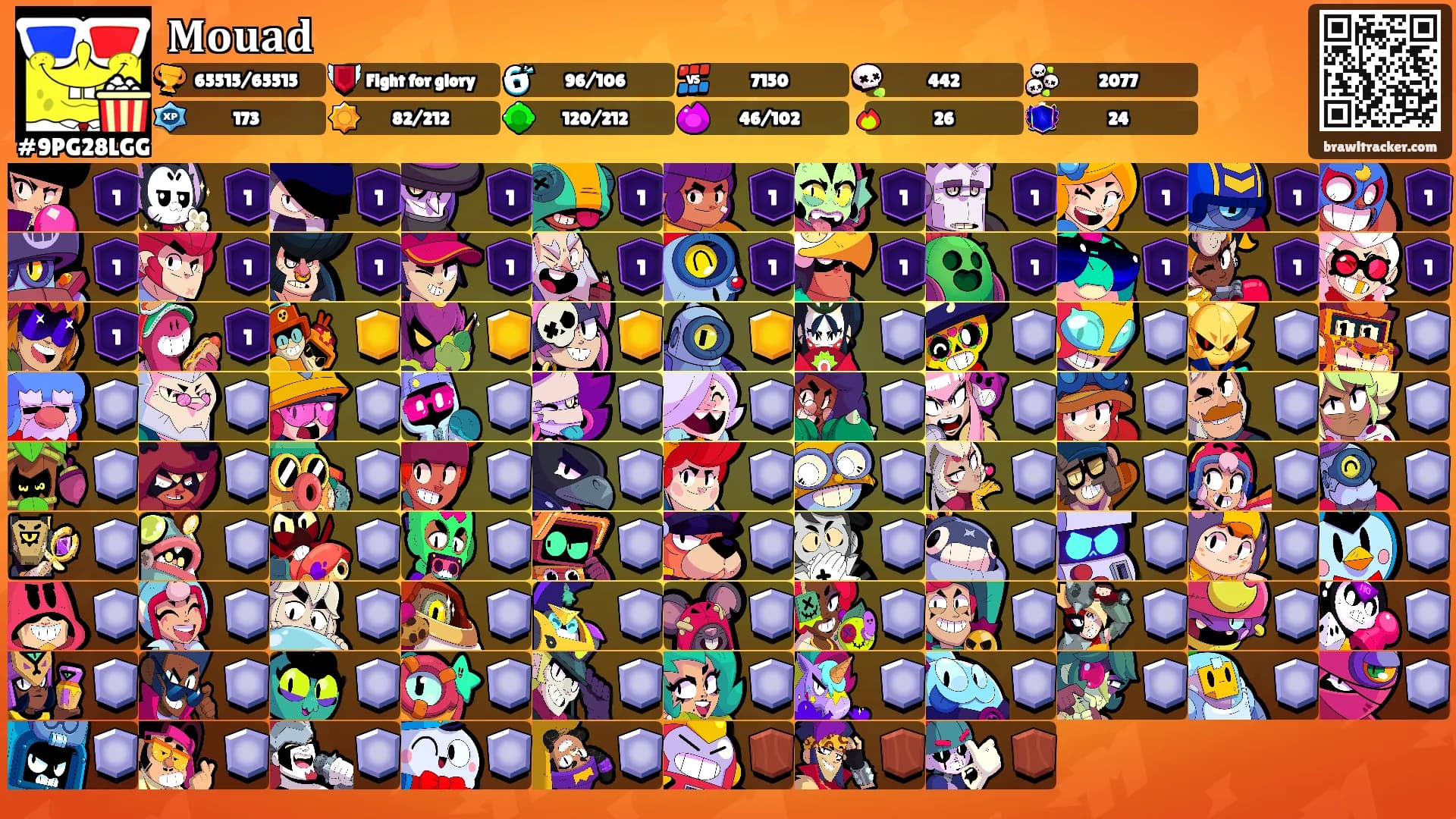 𝐌𝐨𝐮𝐚𝐝's Ranks