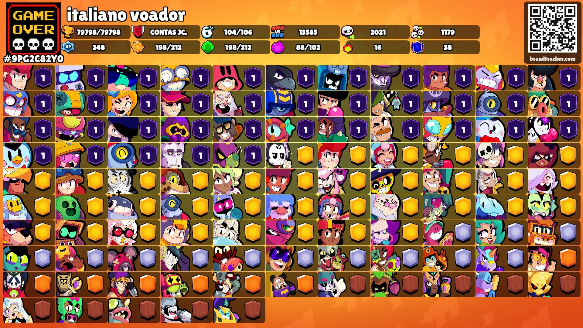 italiano voador's Ranks
