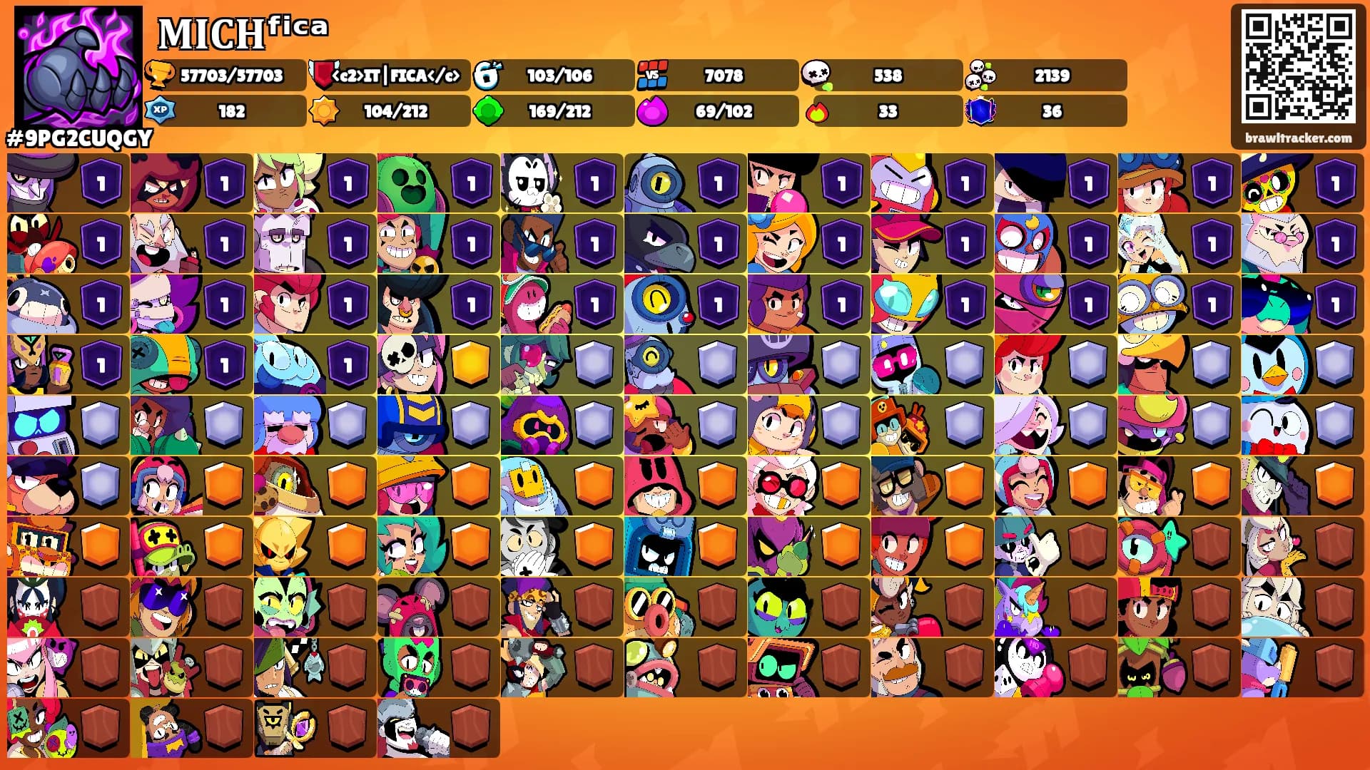 𝐌𝐈𝐂𝐇ᶠⁱᶜᵃ's Ranks