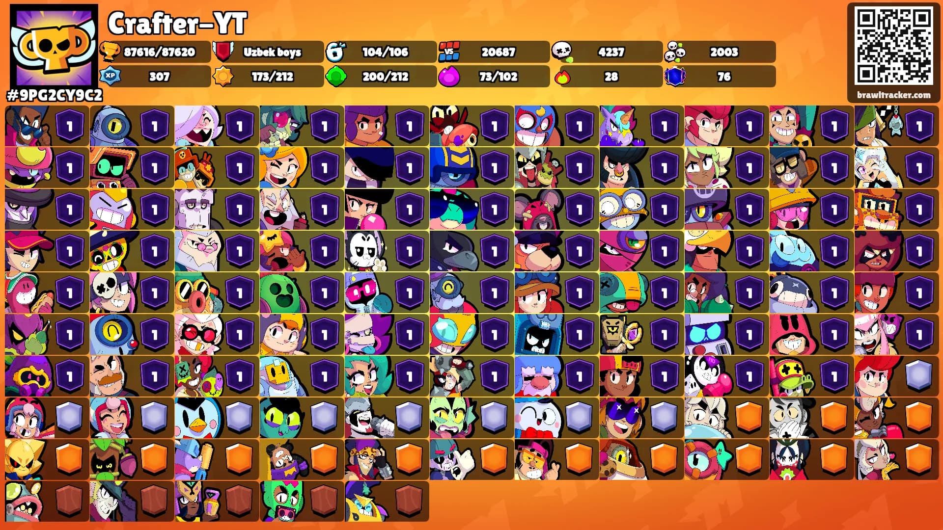 Crafter-YT's Ranks