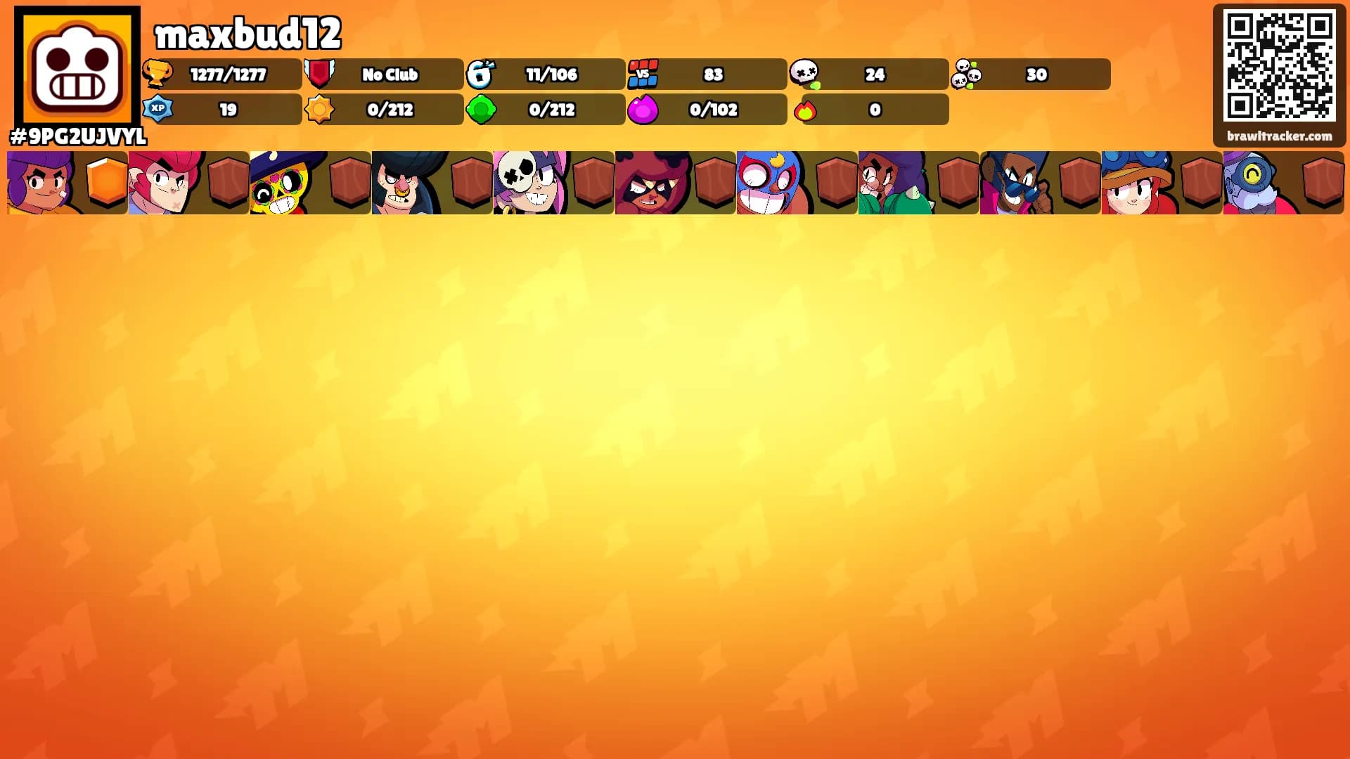 maxbud12's Ranks