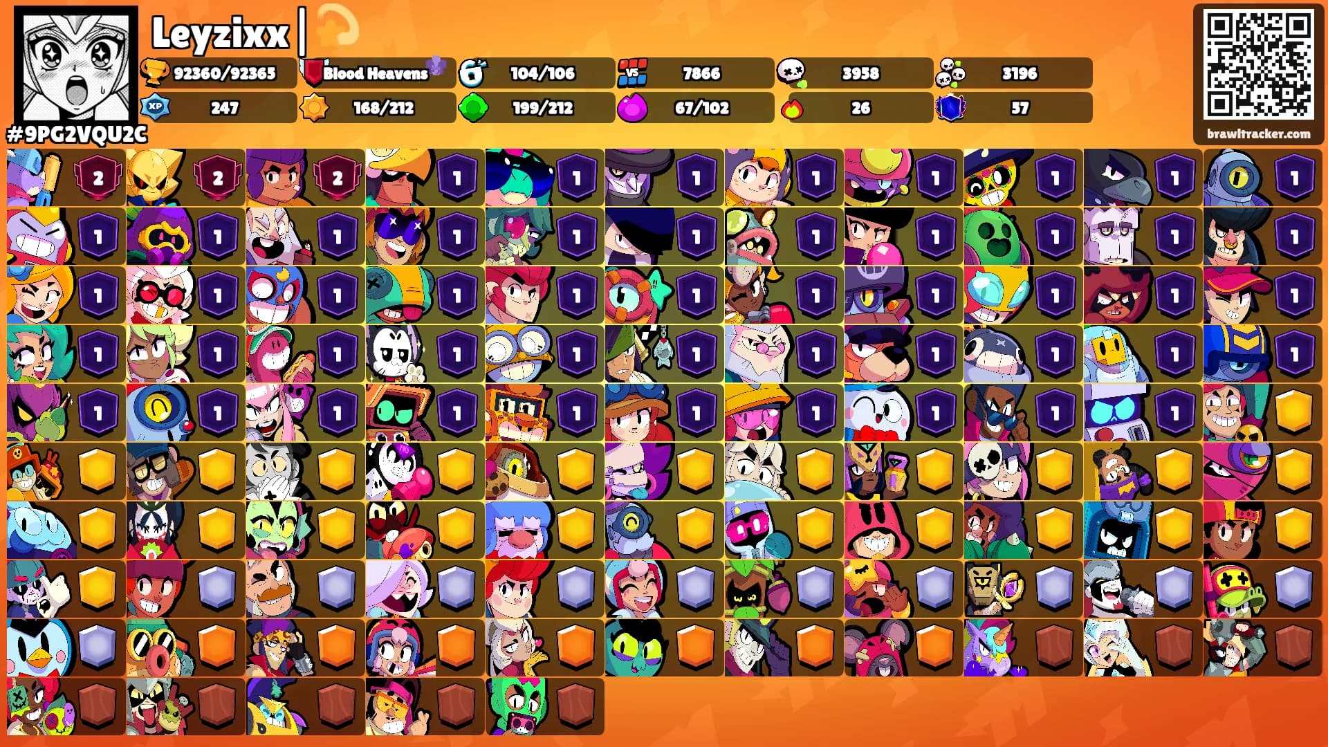 Leyzixx|💫's Ranks