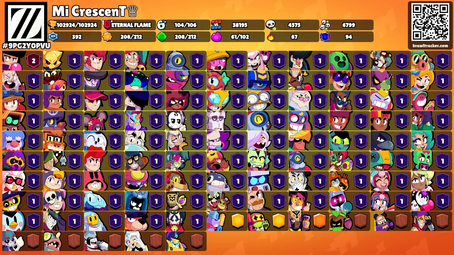 Mi CrescenT♕'s Ranks
