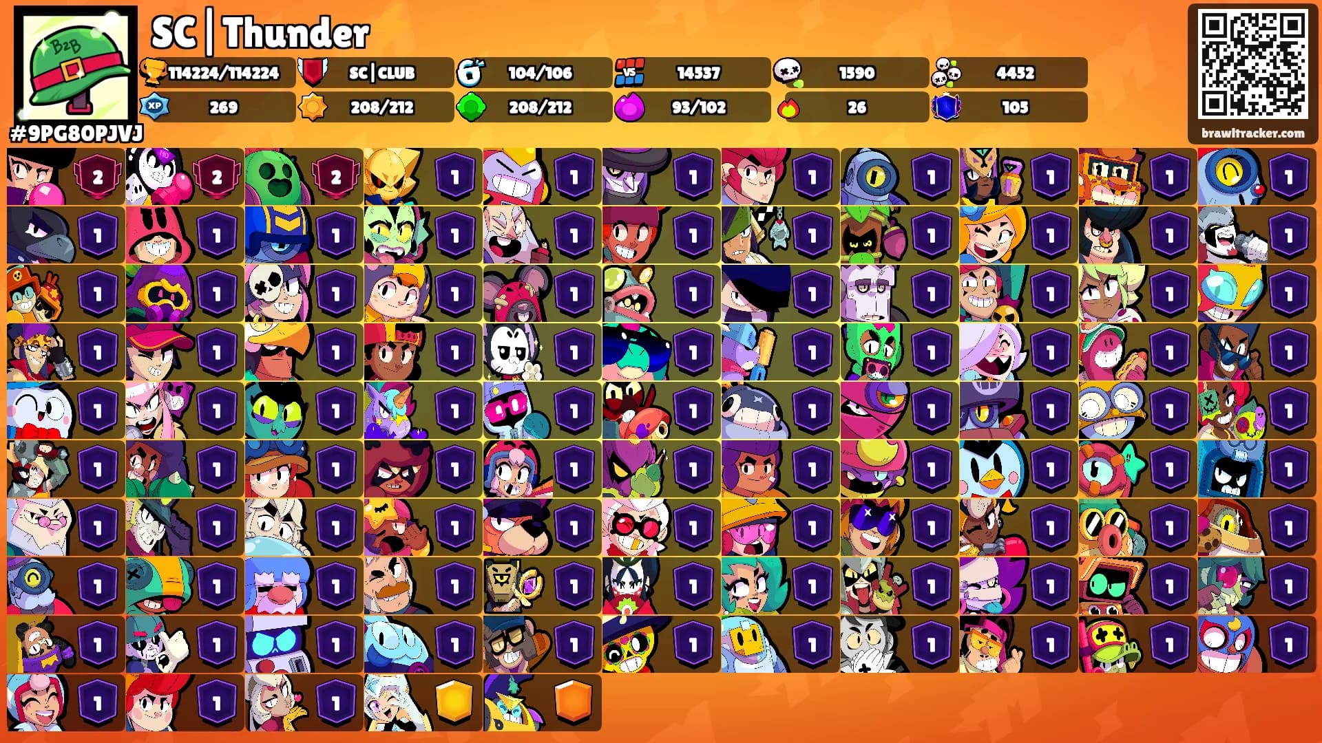 SC|Thunder⚡'s Ranks