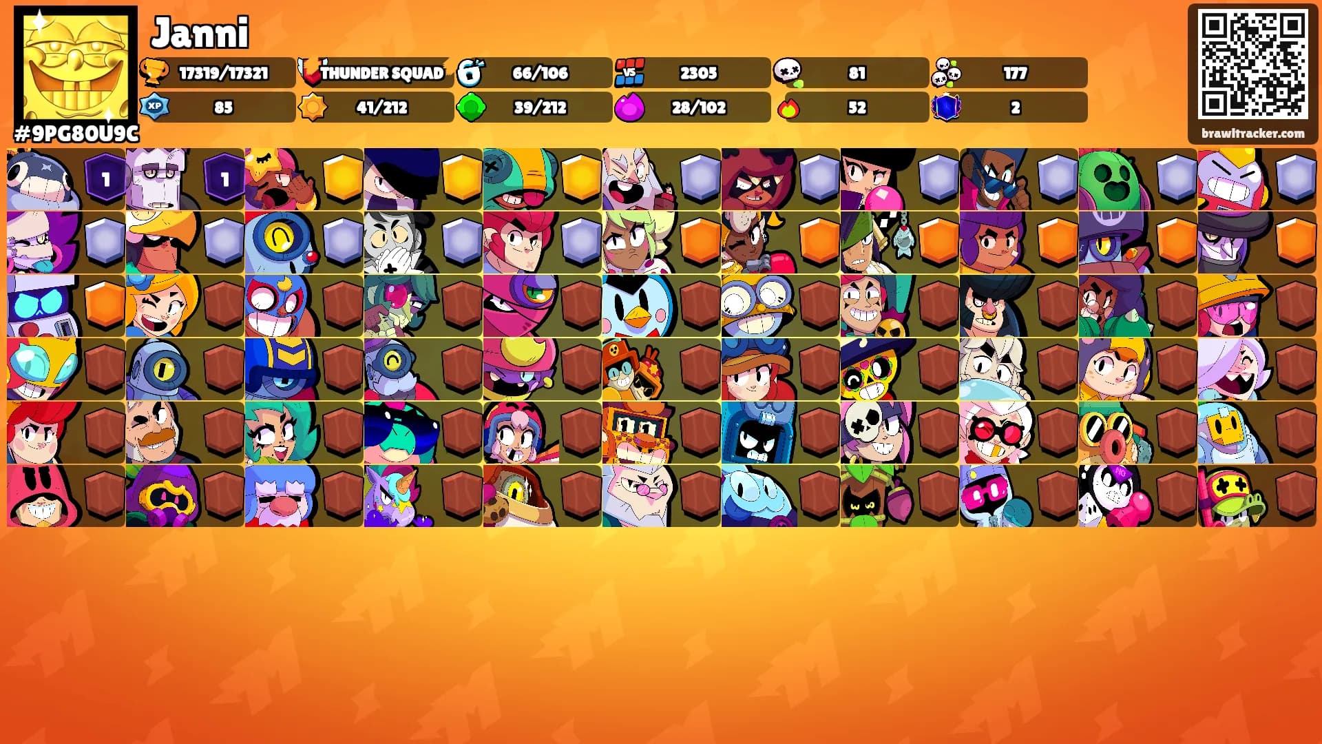 Janni's Ranks