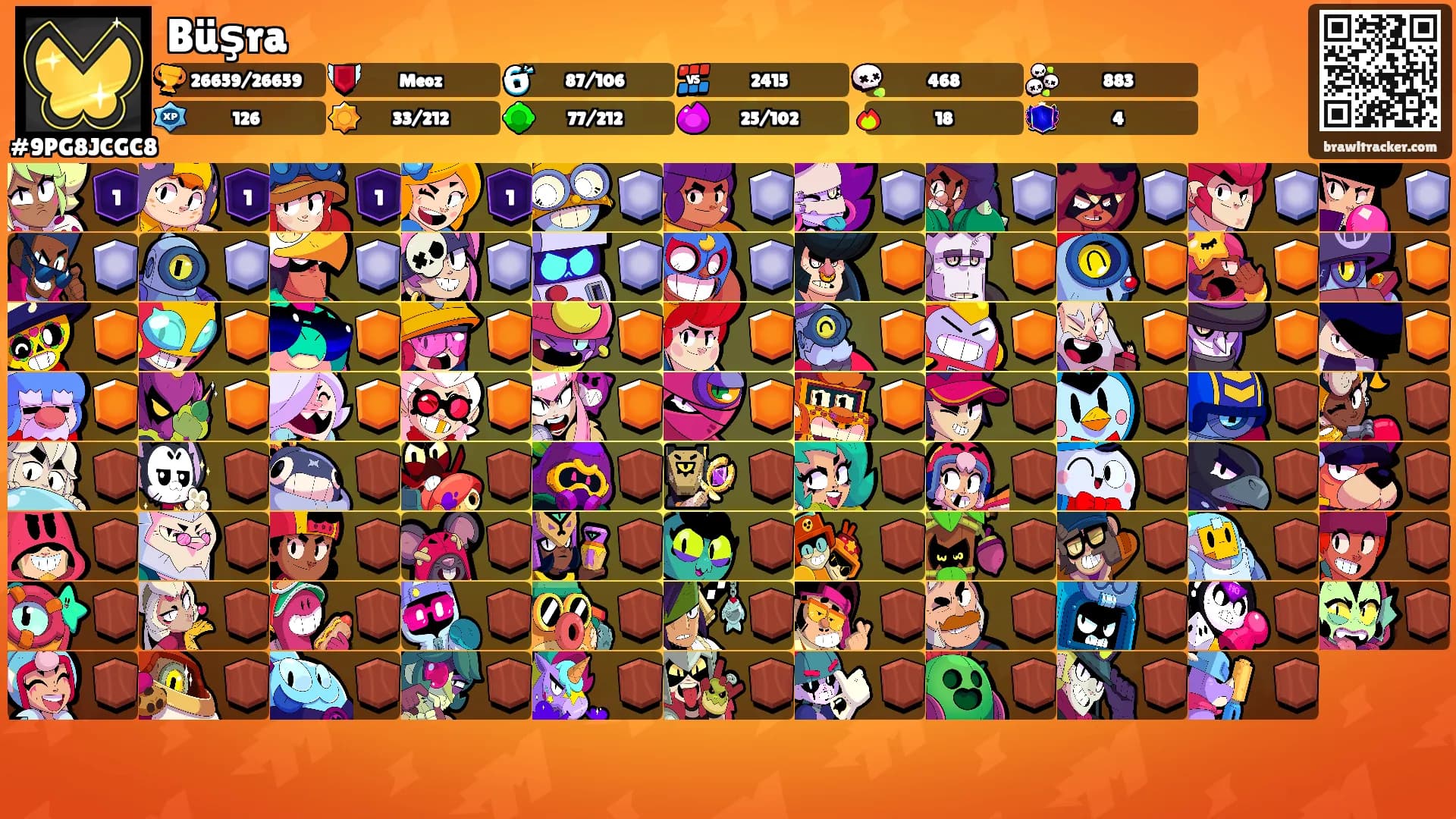 Büşra's Ranks