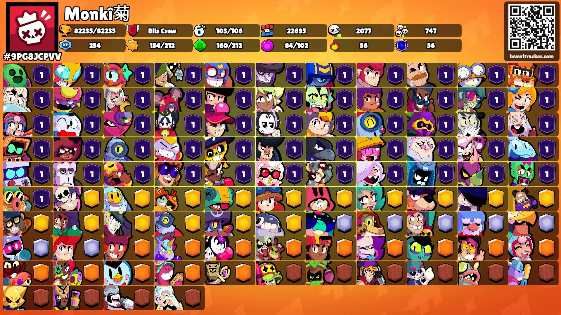 Monkî菊's Ranks