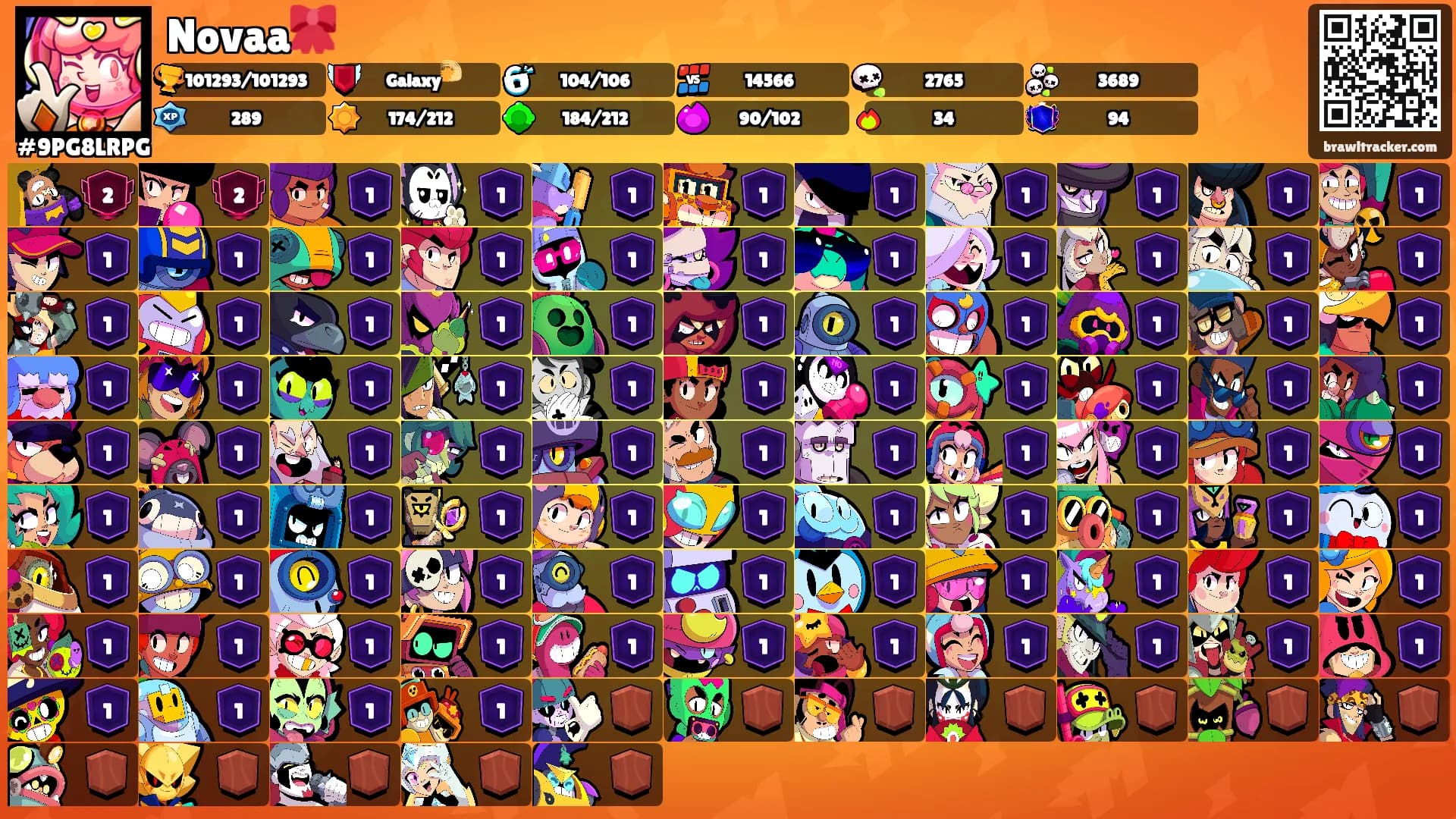 Novaa🎀's Ranks