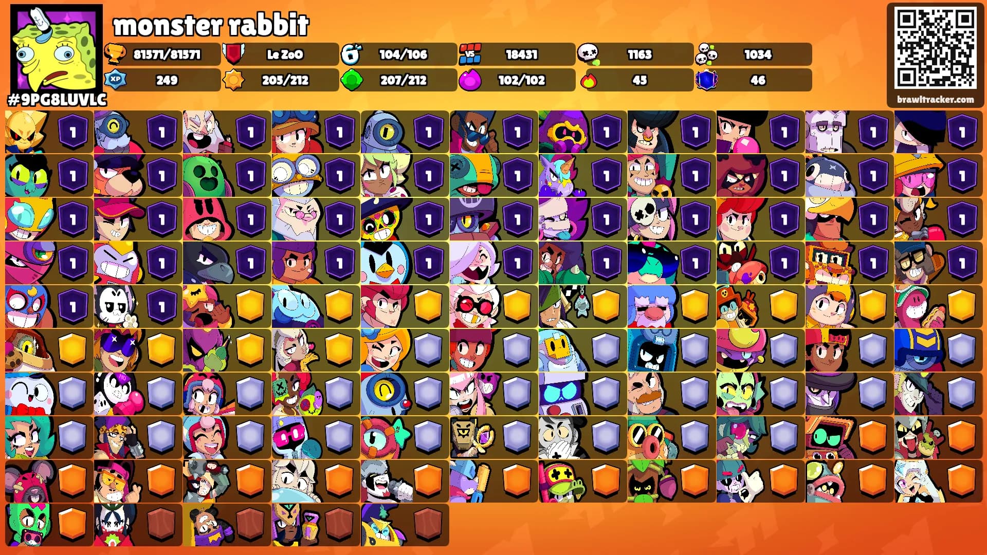 monster rabbit's Ranks