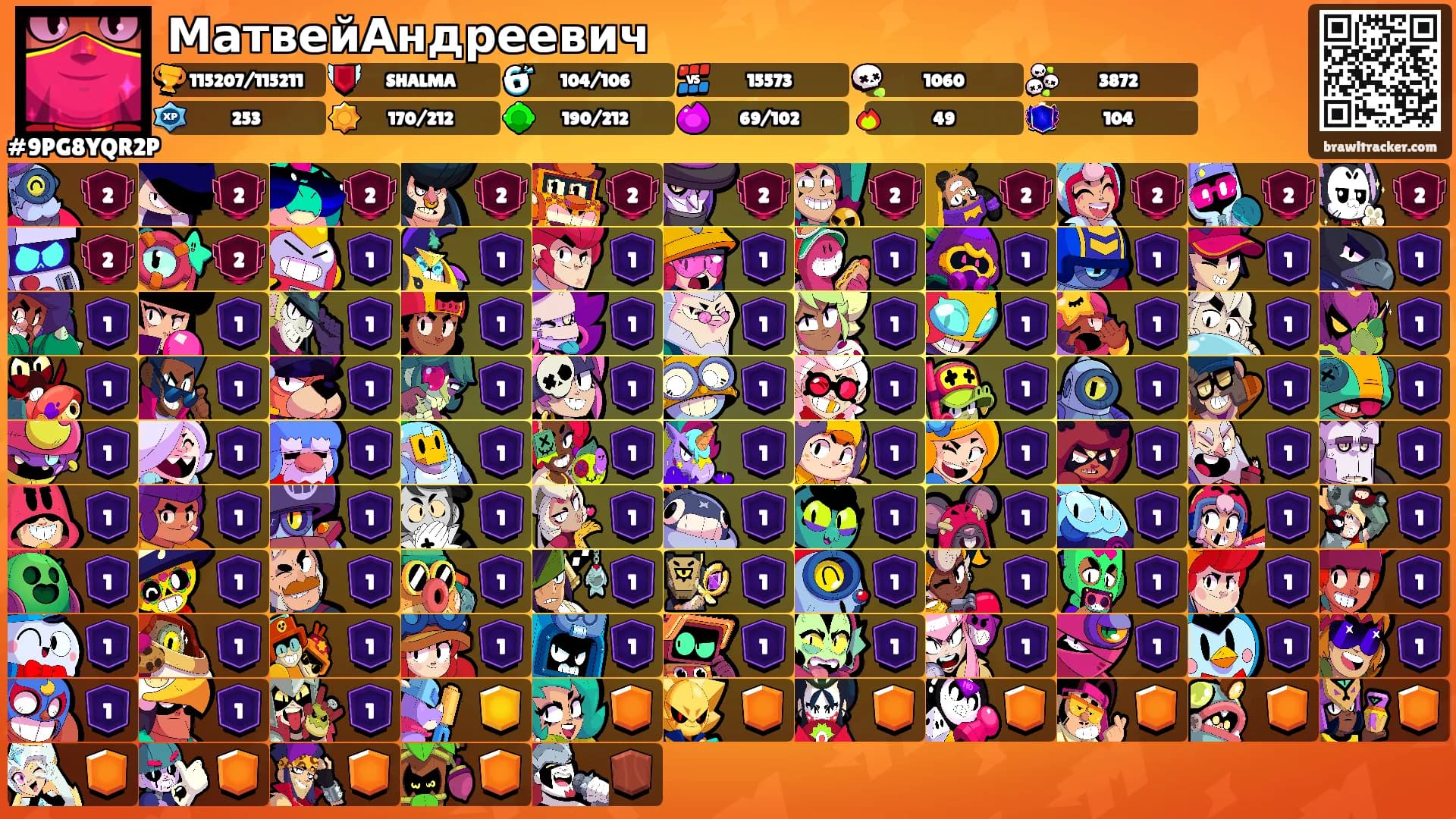 МатвейАндреевич's Ranks