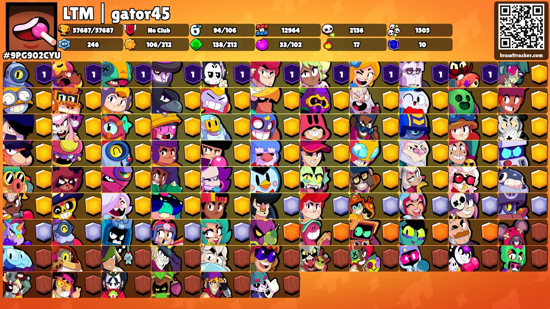 LTM | gator45's Ranks