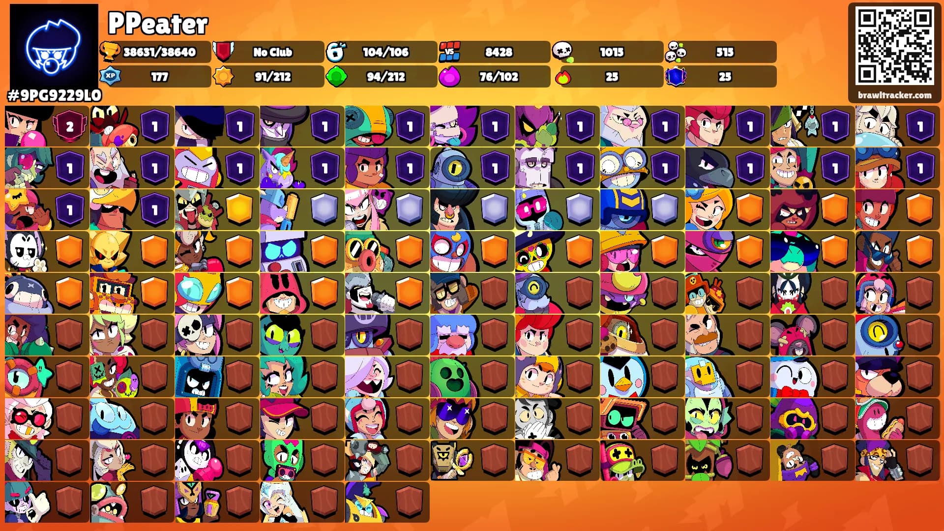 PPeater's Ranks