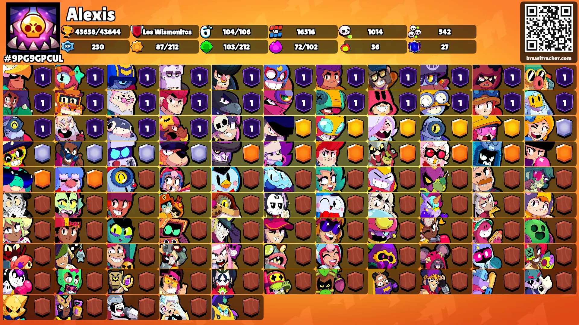 Alexis's Ranks