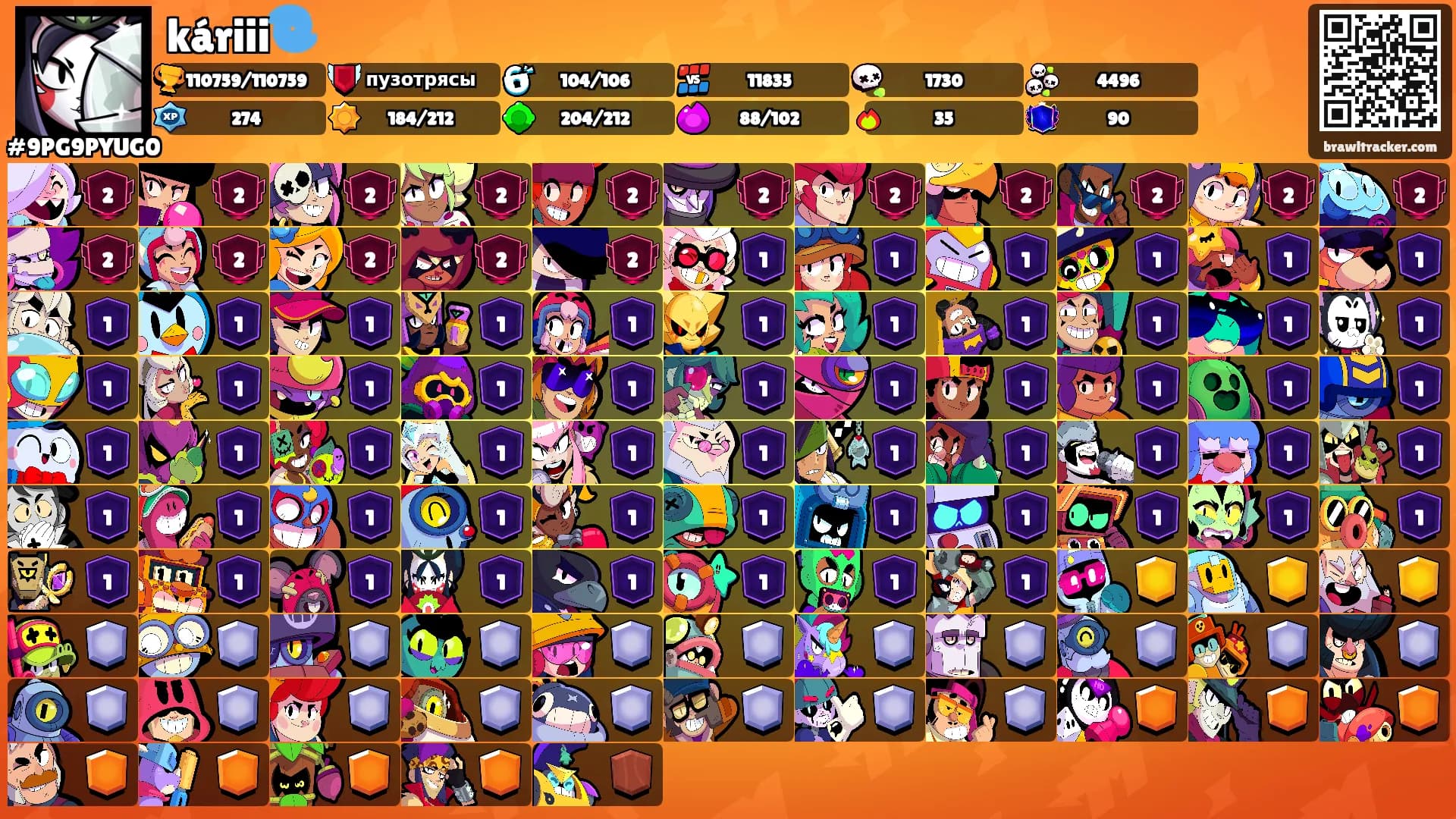 káriii🌀's Ranks