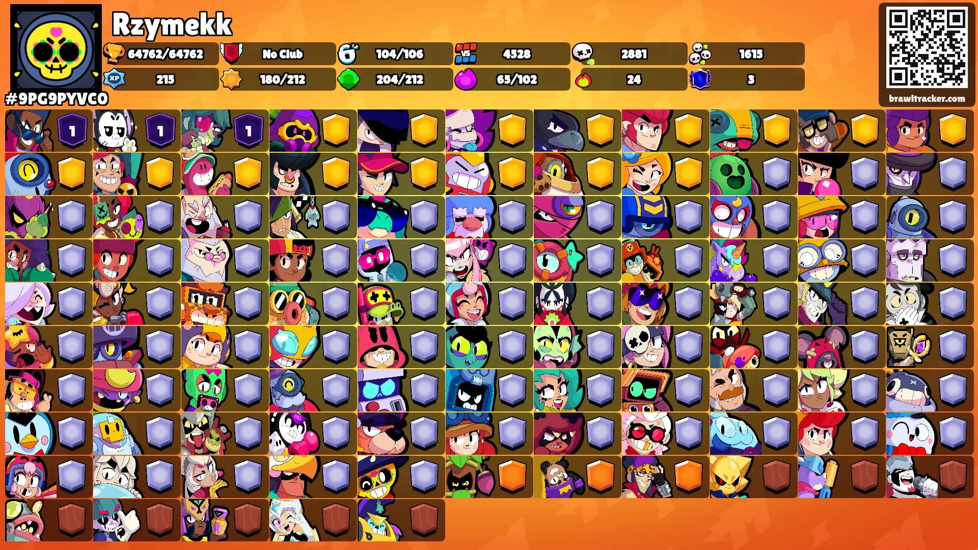 Rzymekk's Ranks