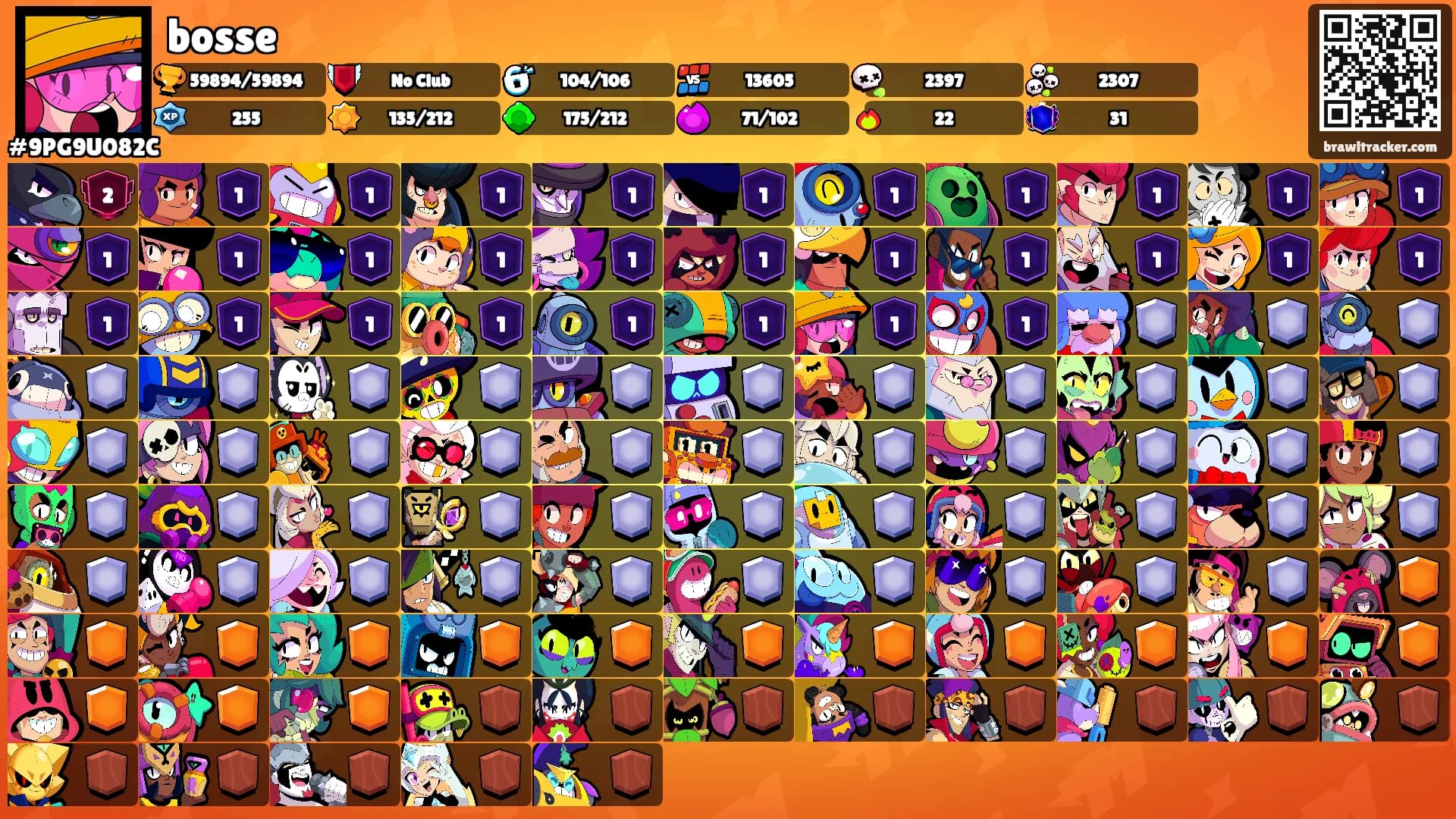 bosse's Ranks