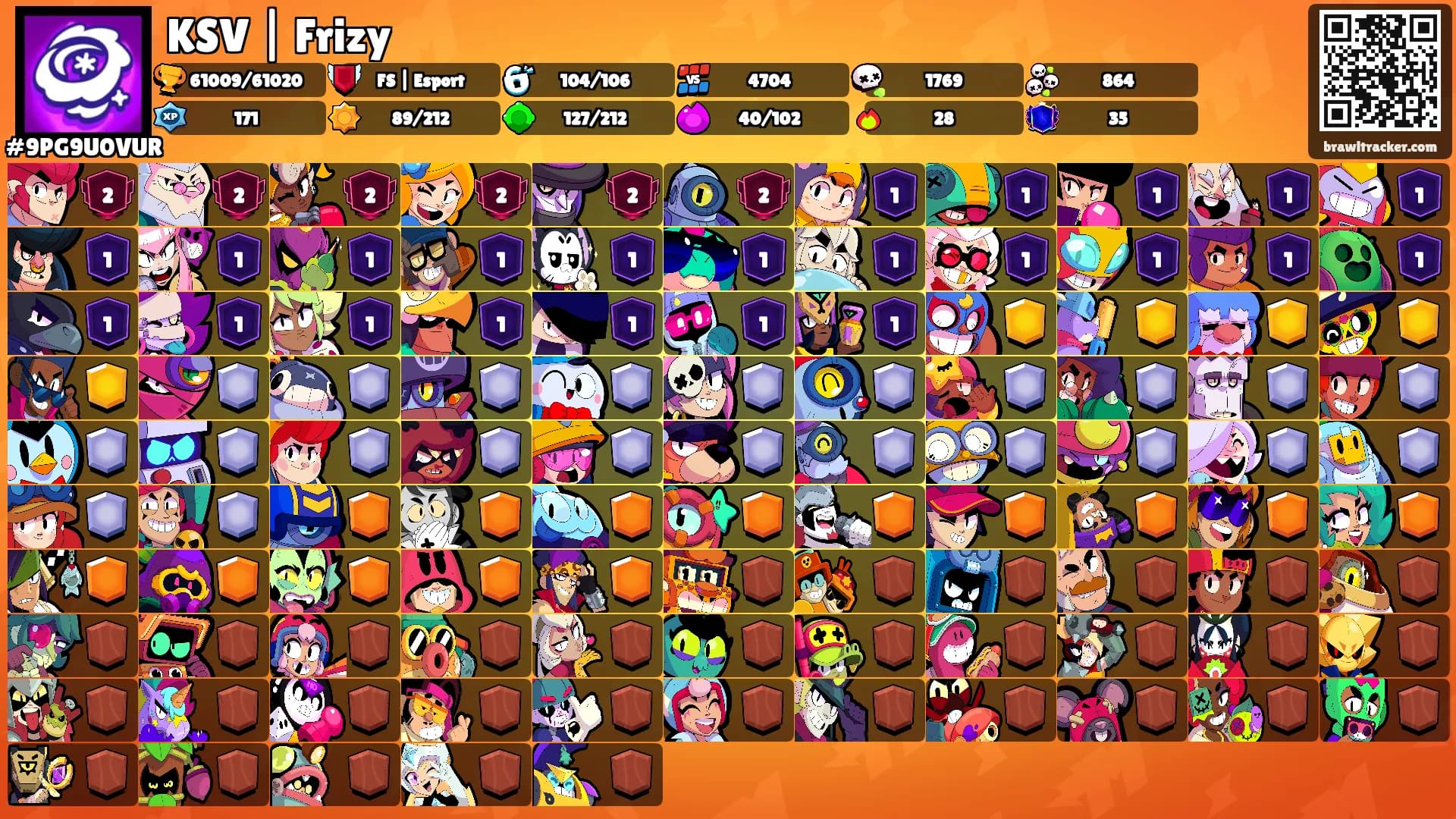 KSV | Frizy's Ranks