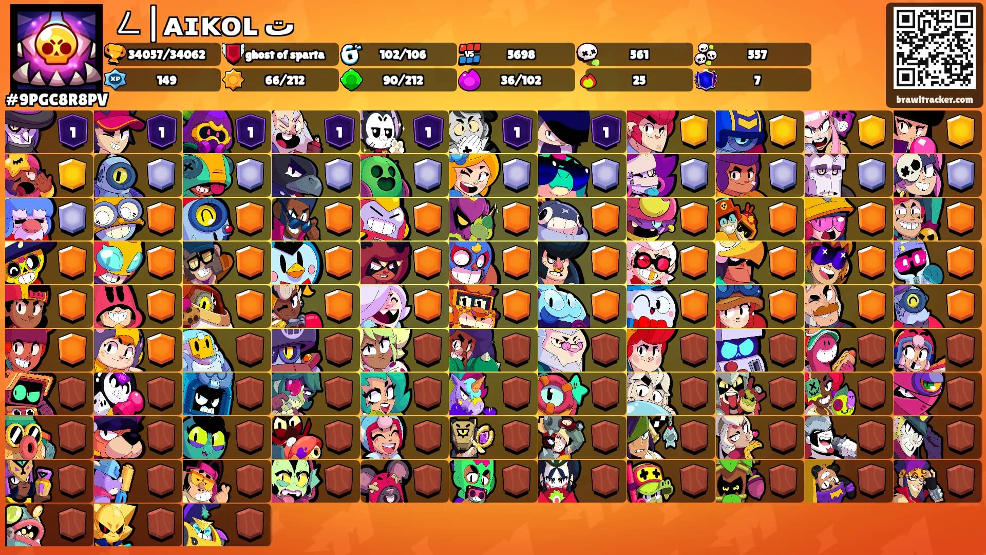 ㄥ|ᴀɪᴋᴏʟ ت's Ranks