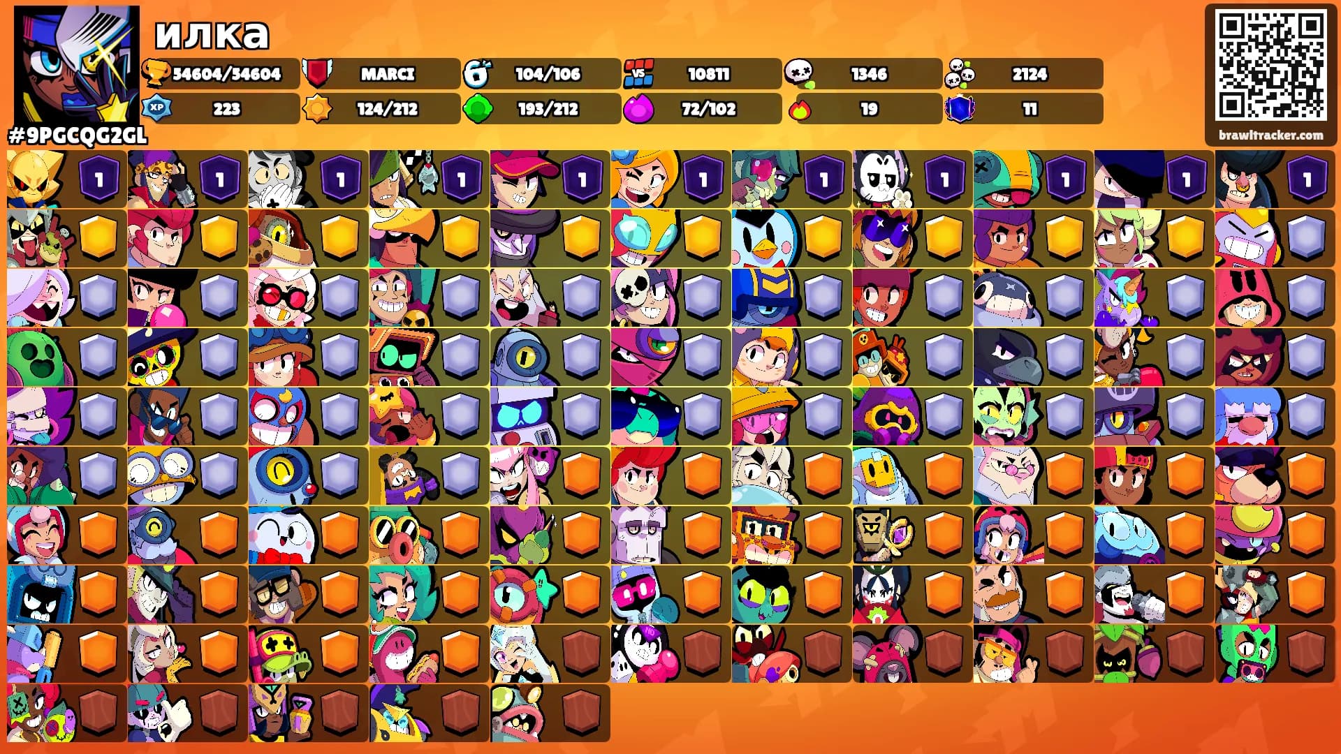 илка's Ranks
