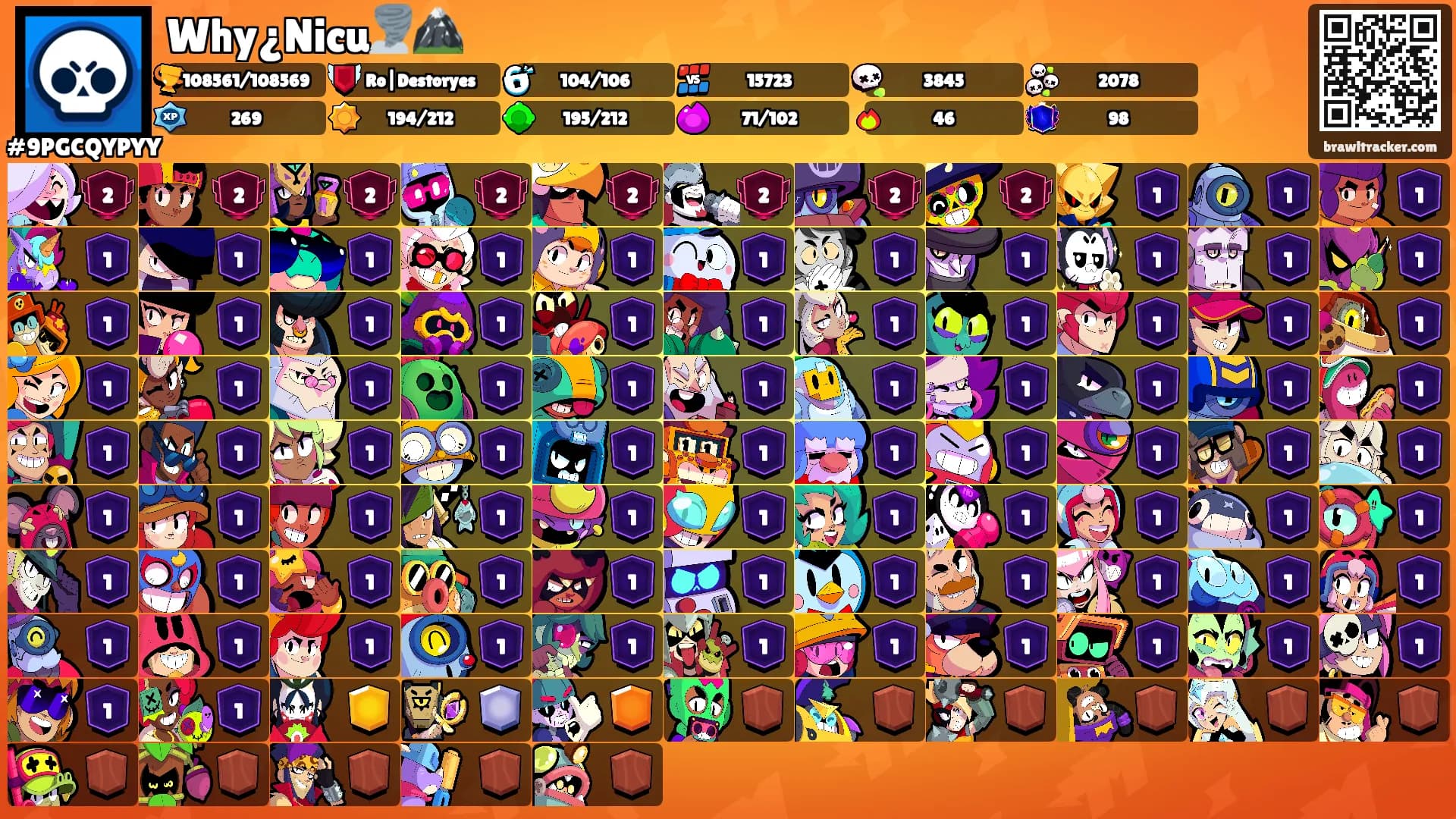 Why¿Nicu🌪️🏔️'s Ranks