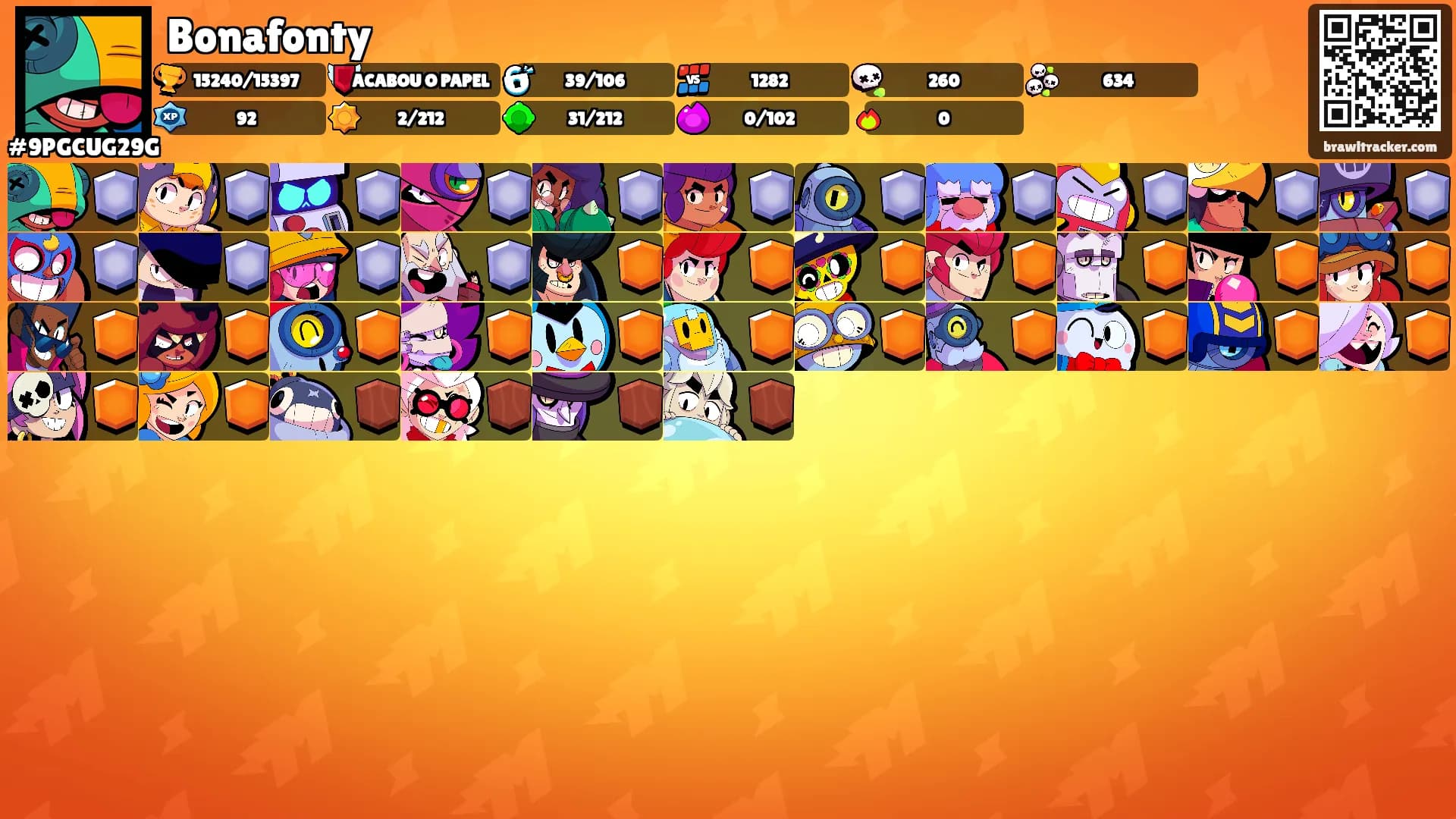 Bonafonty's Ranks